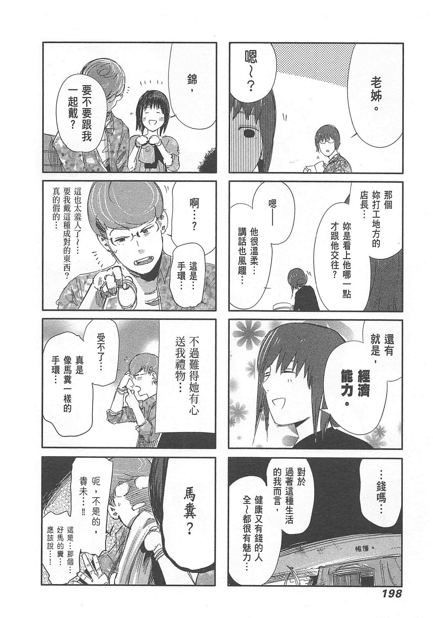 Page 200