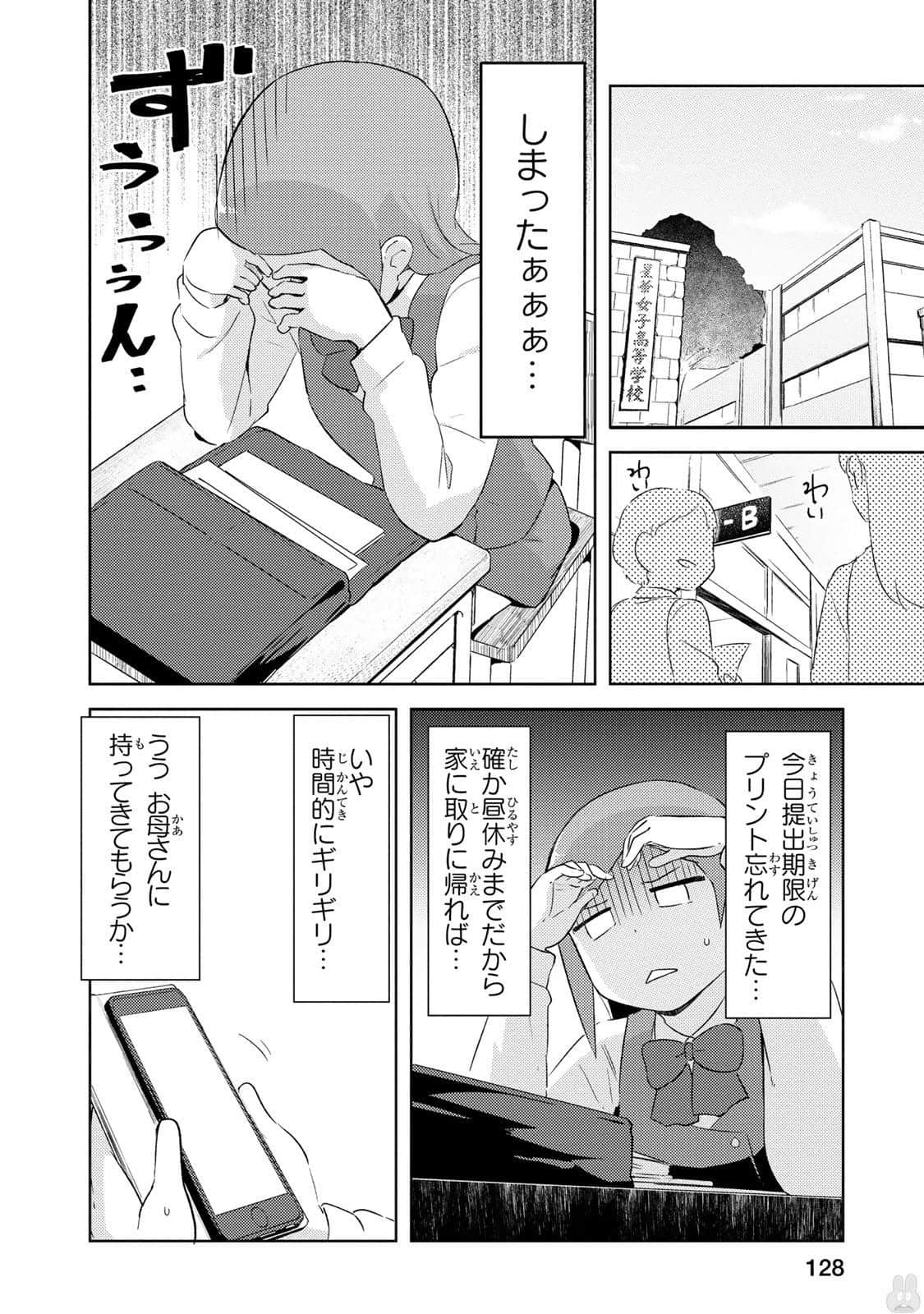Page 129