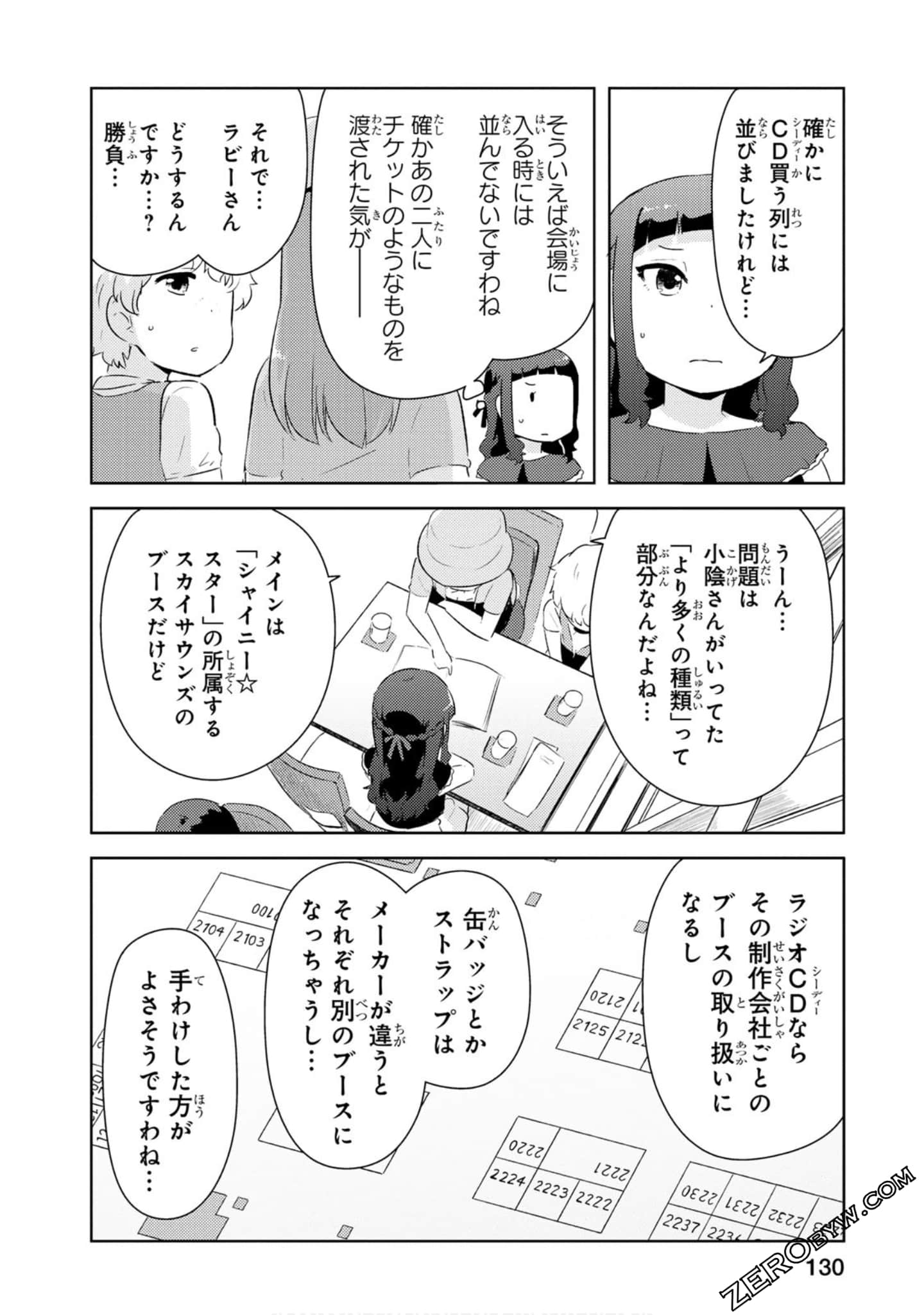 Page 131