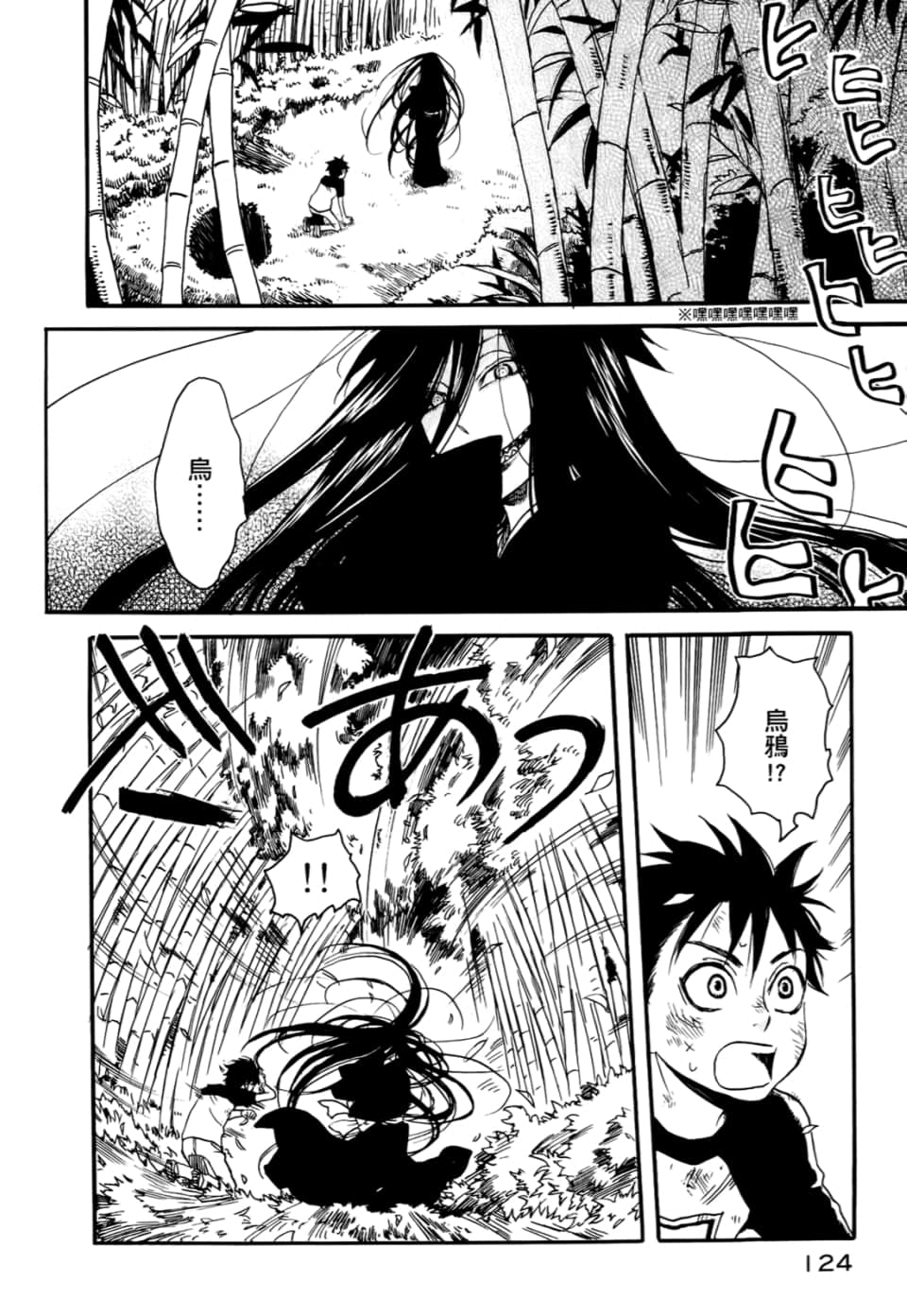 Page 128