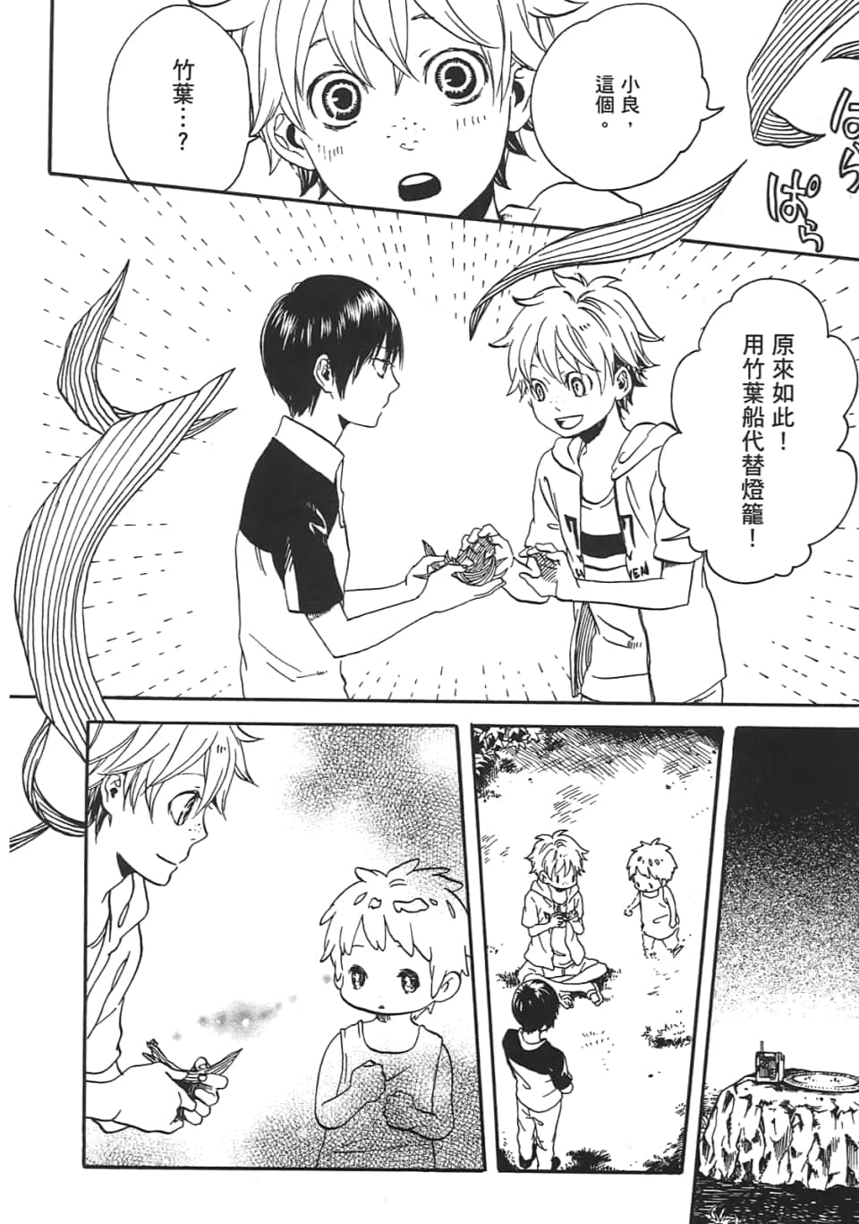 Page 200
