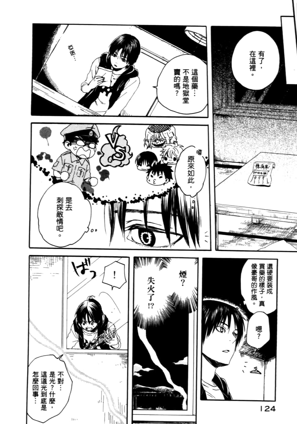Page 128