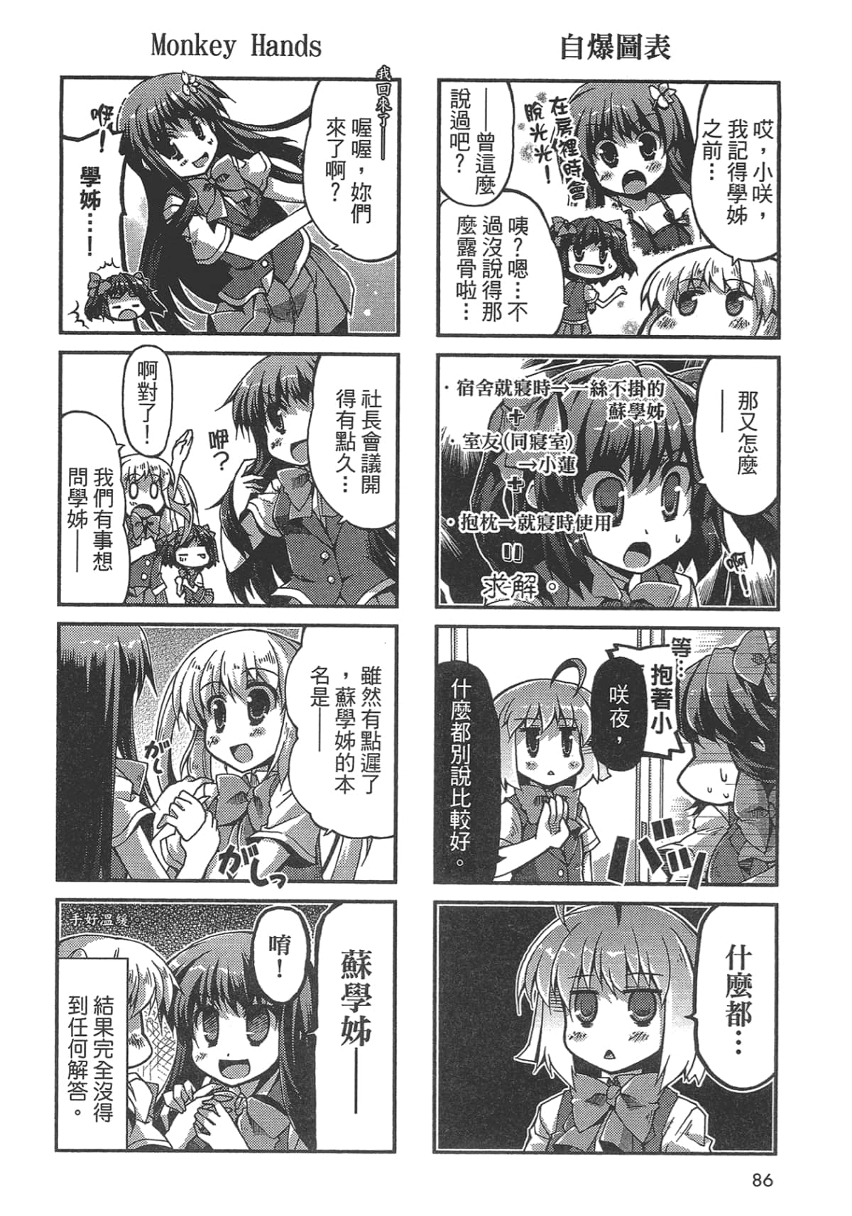 Page 88