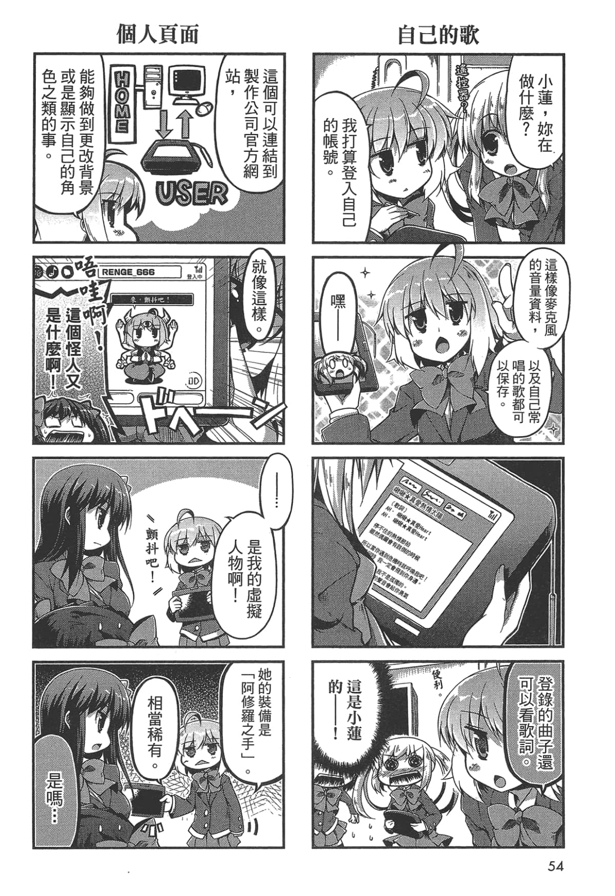 Page 54
