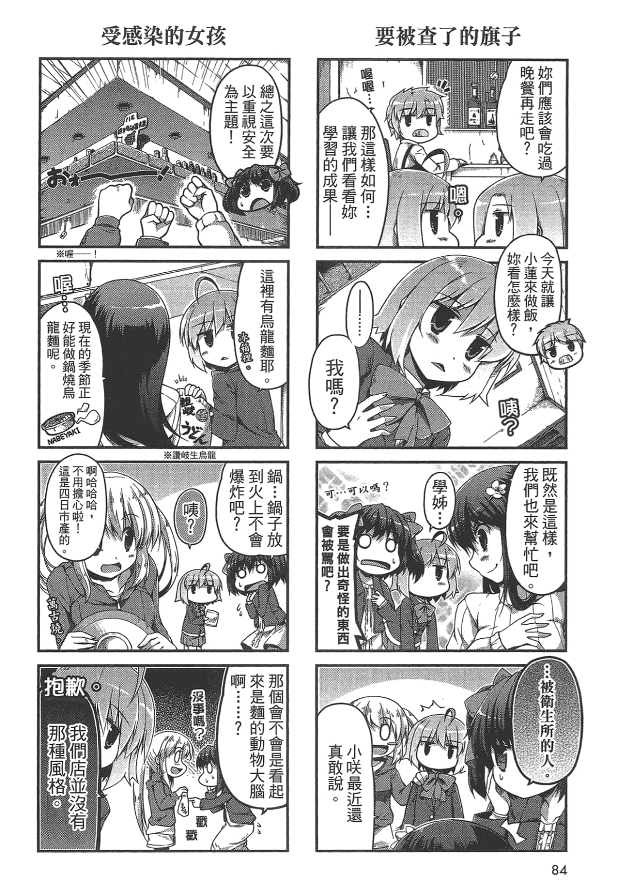Page 84