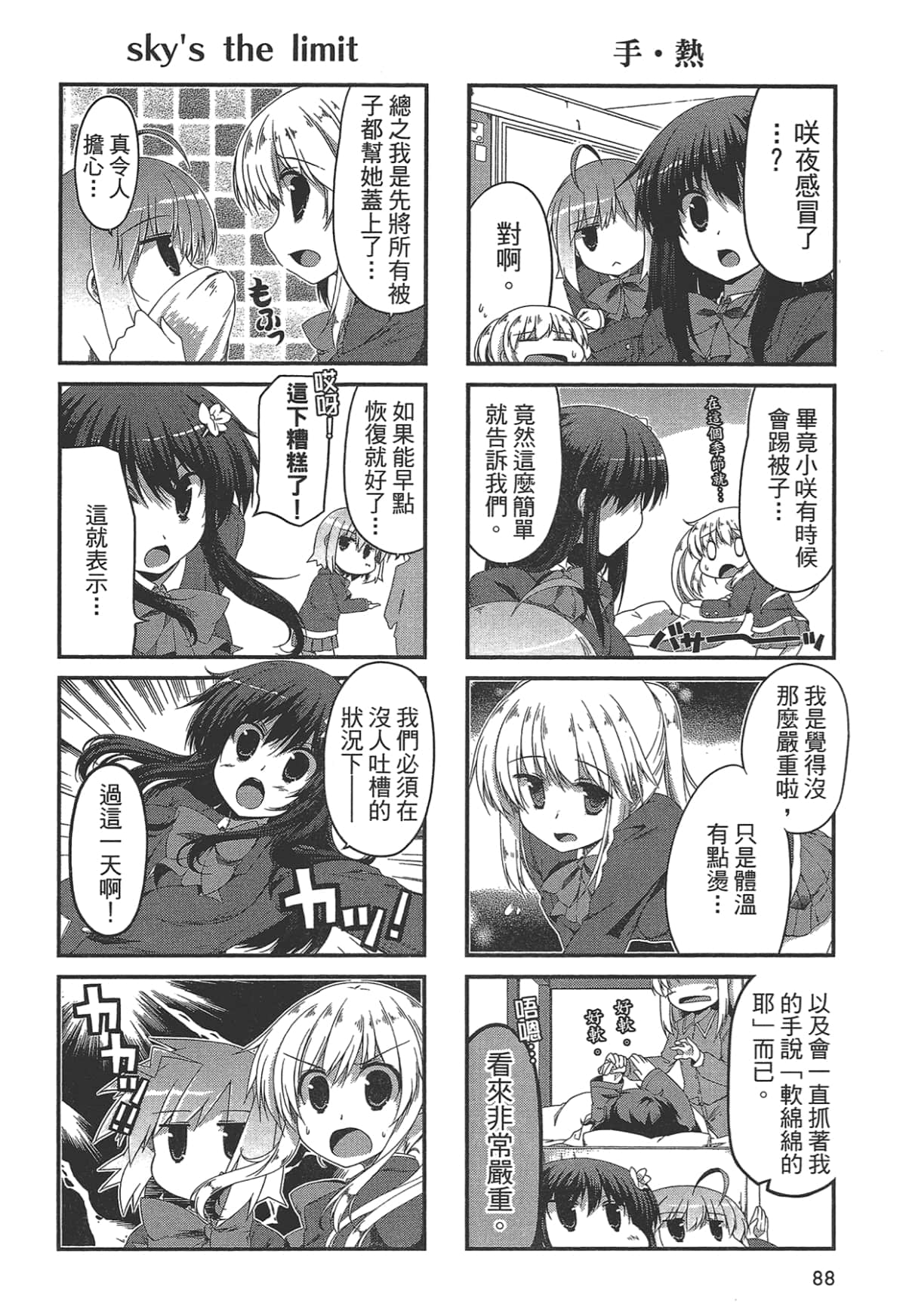 Page 88