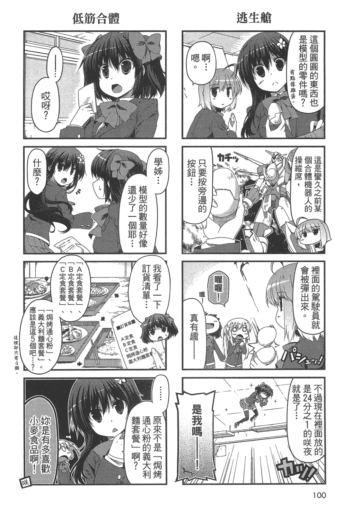 Page 100