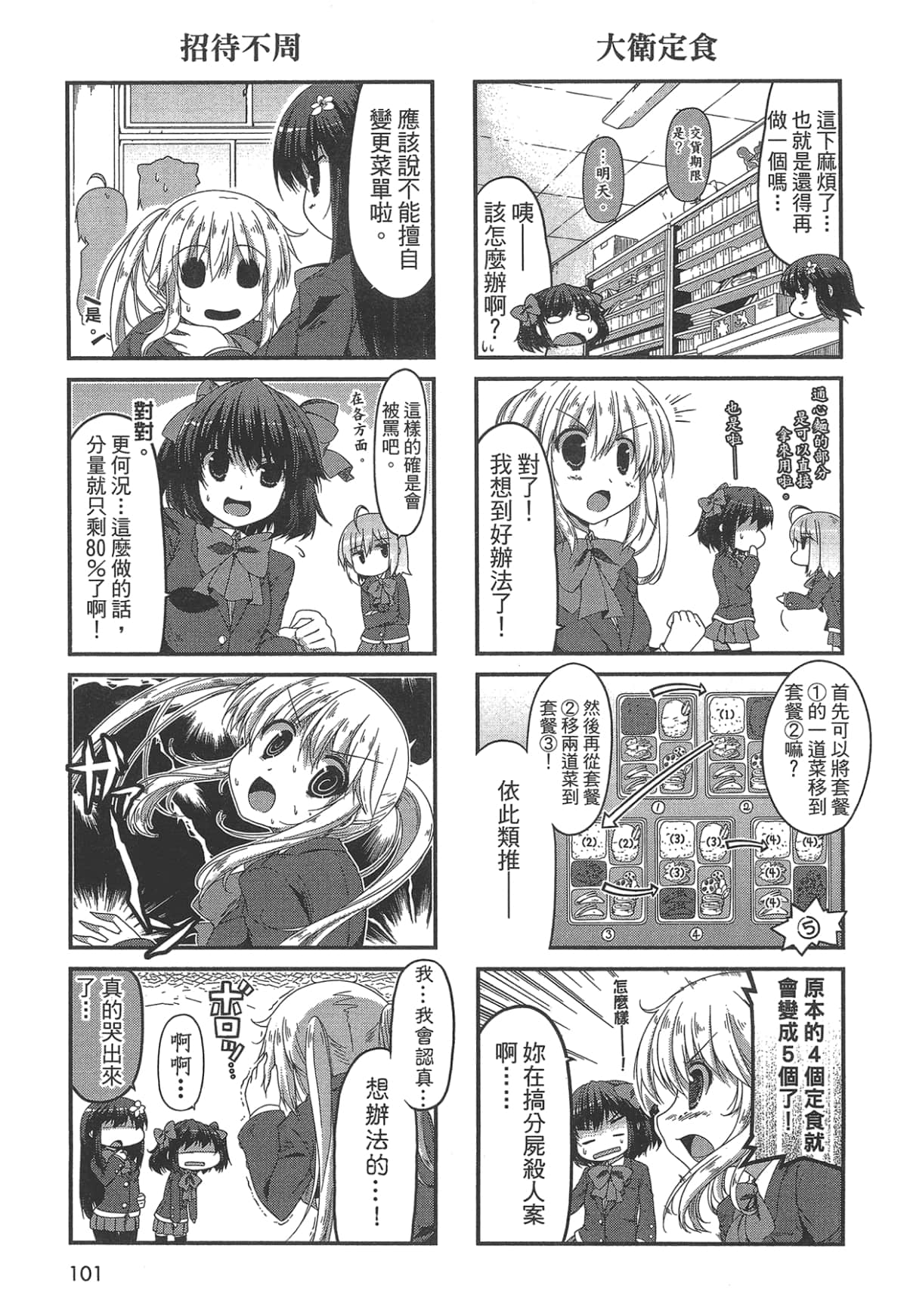 Page 101