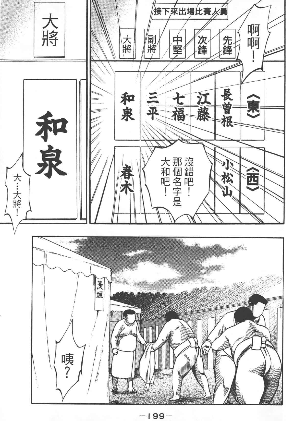 Page 201
