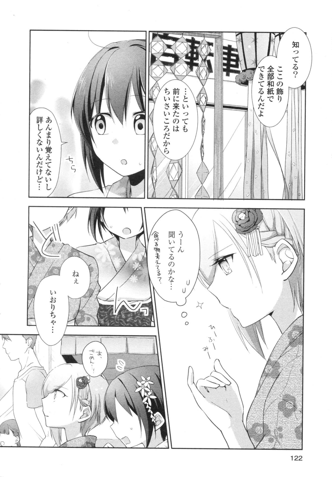 Page 122