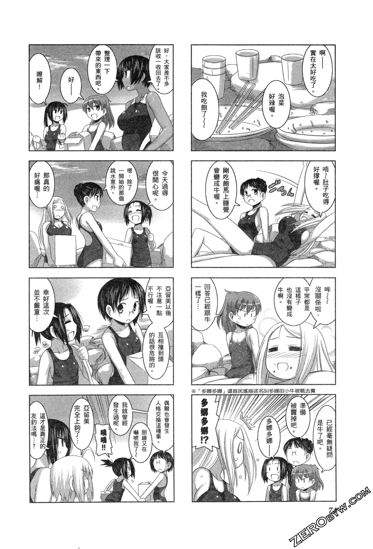 Page 77