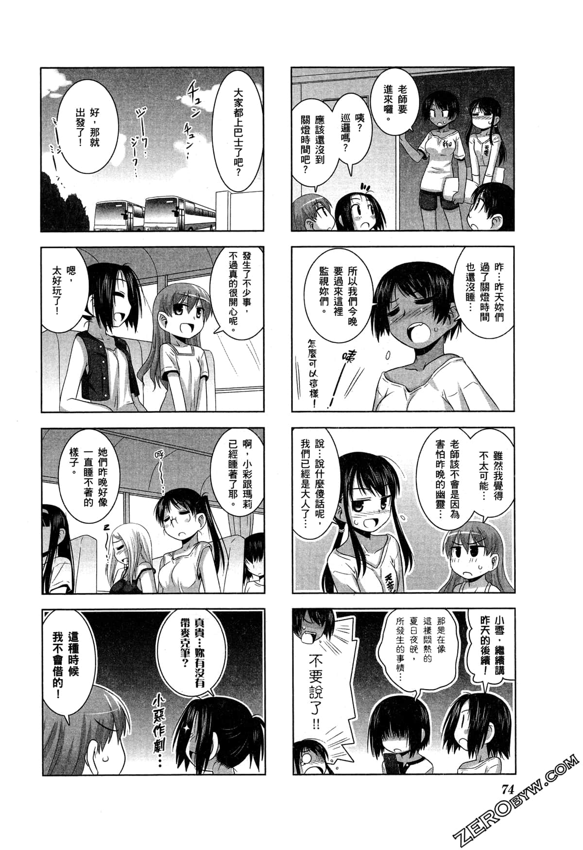 Page 77