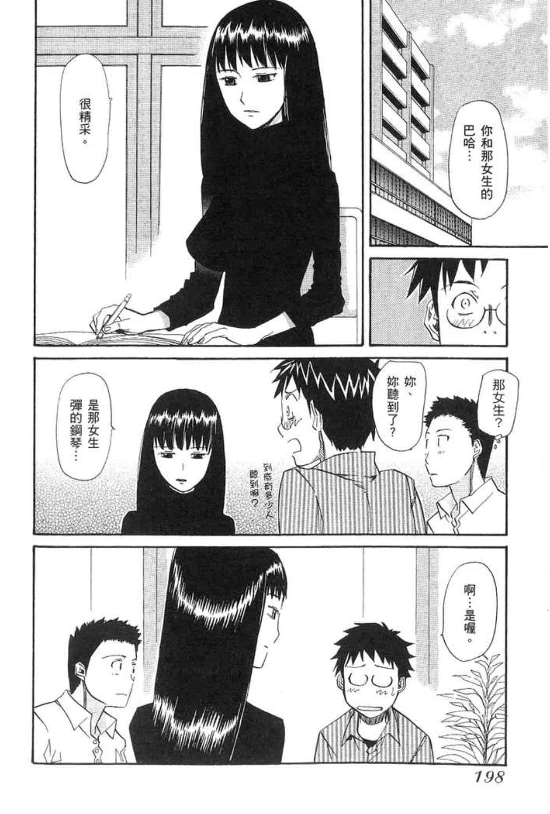 Page 200