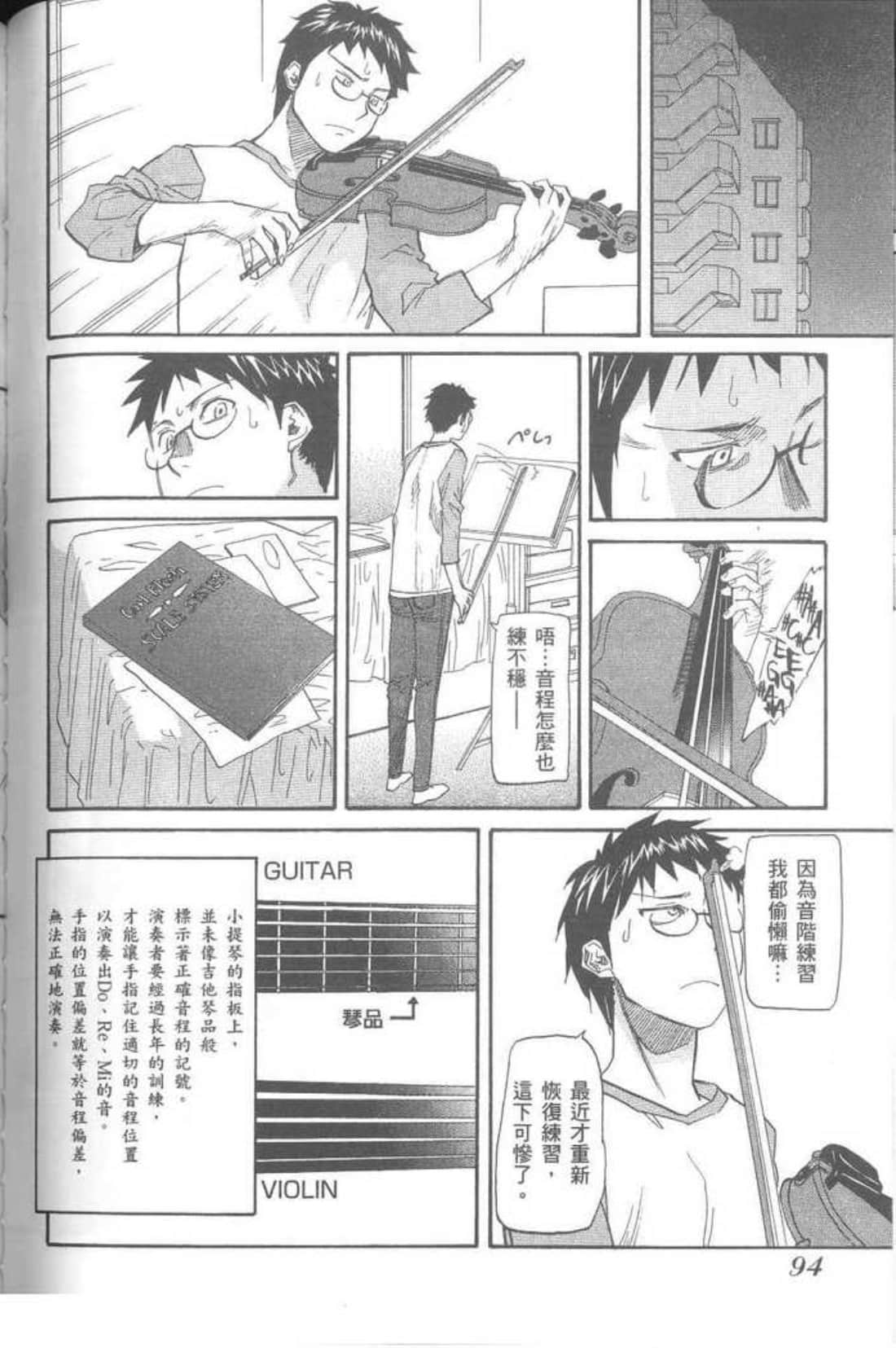 Page 96