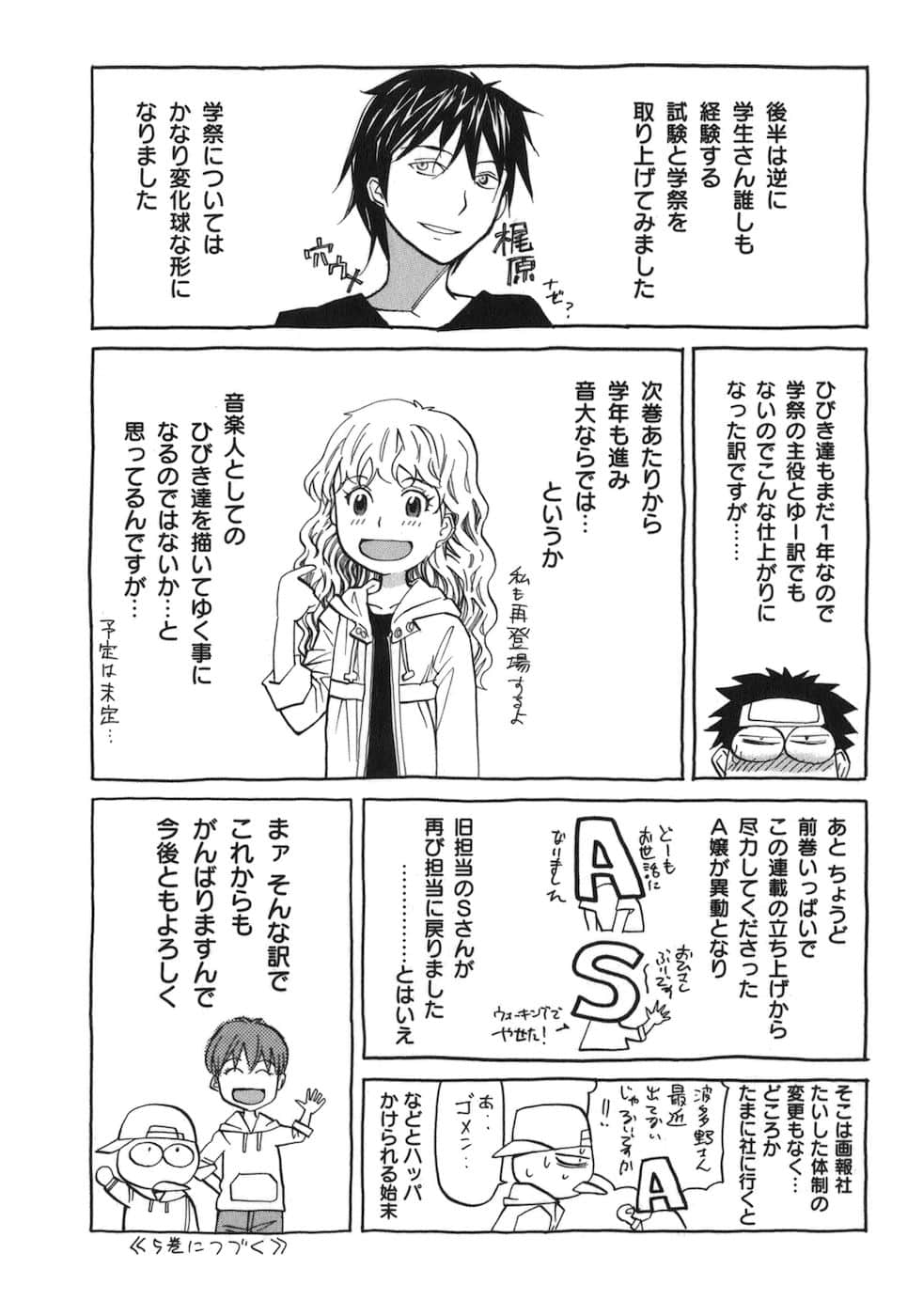 Page 200