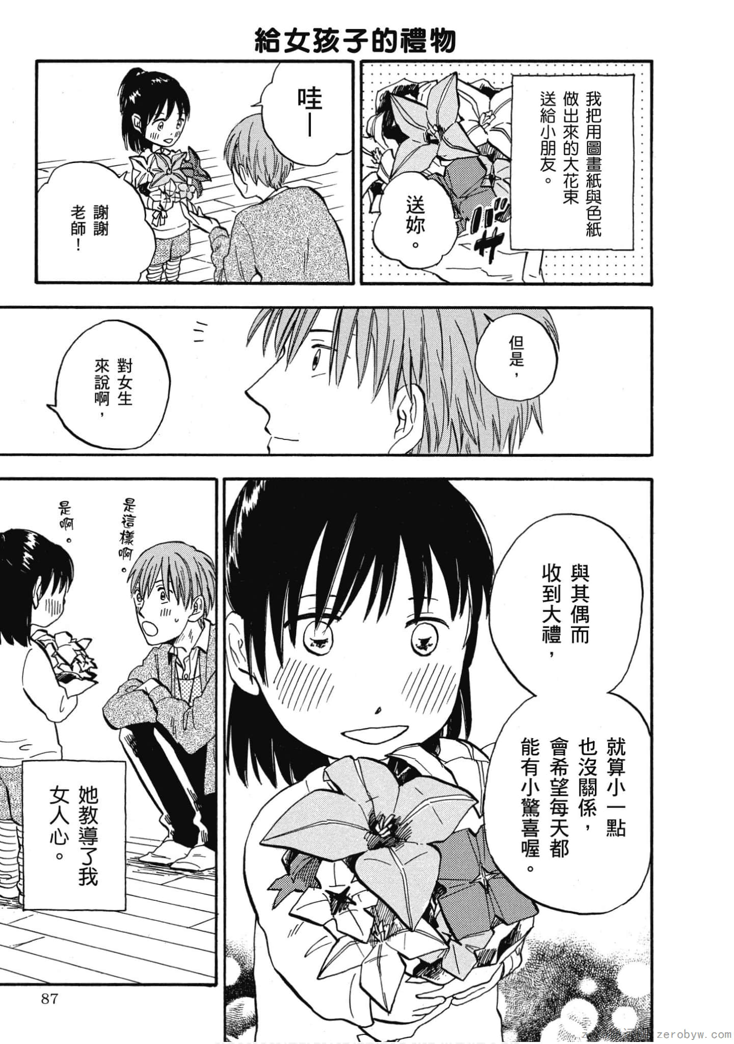 Page 88