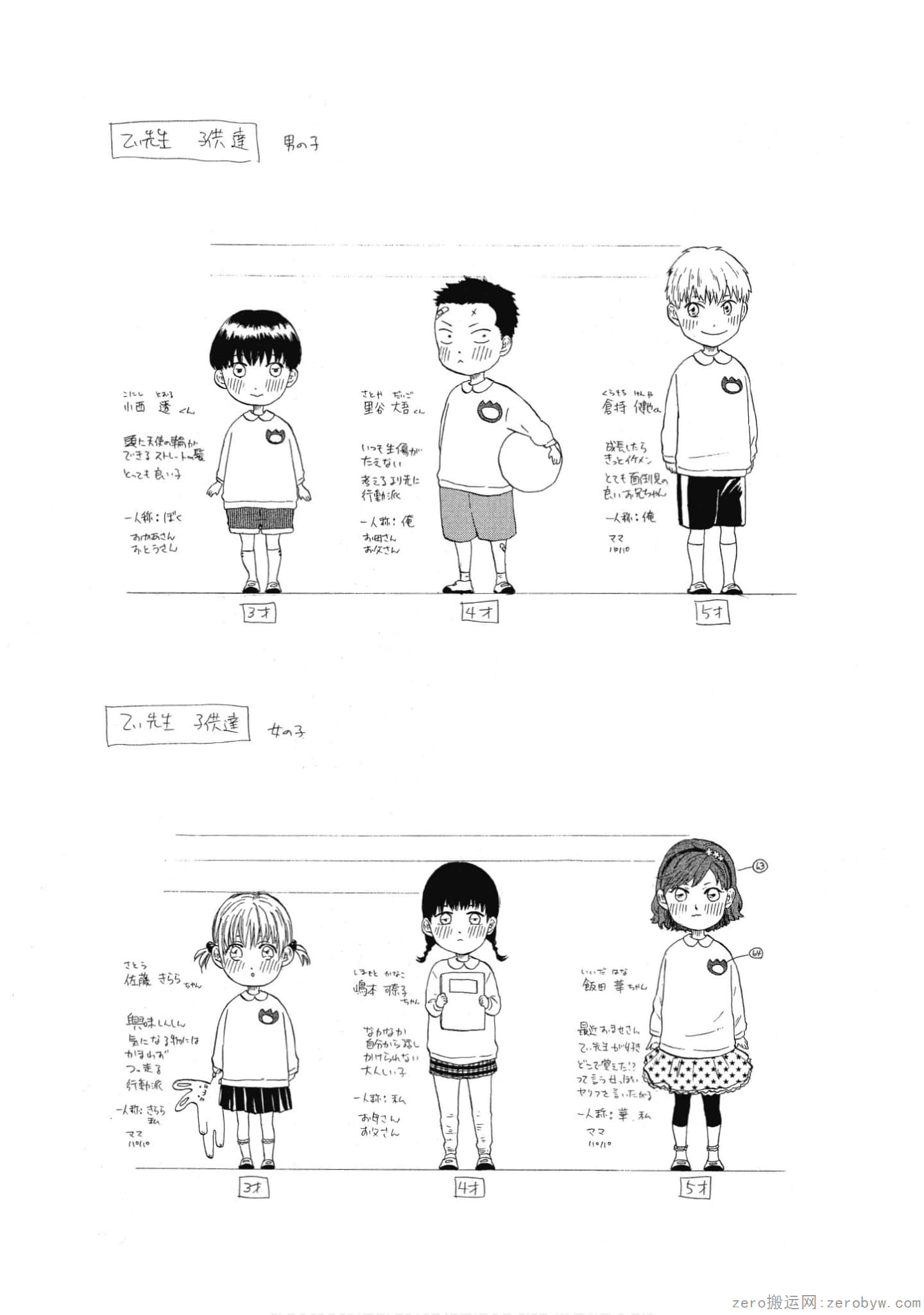 Page 126