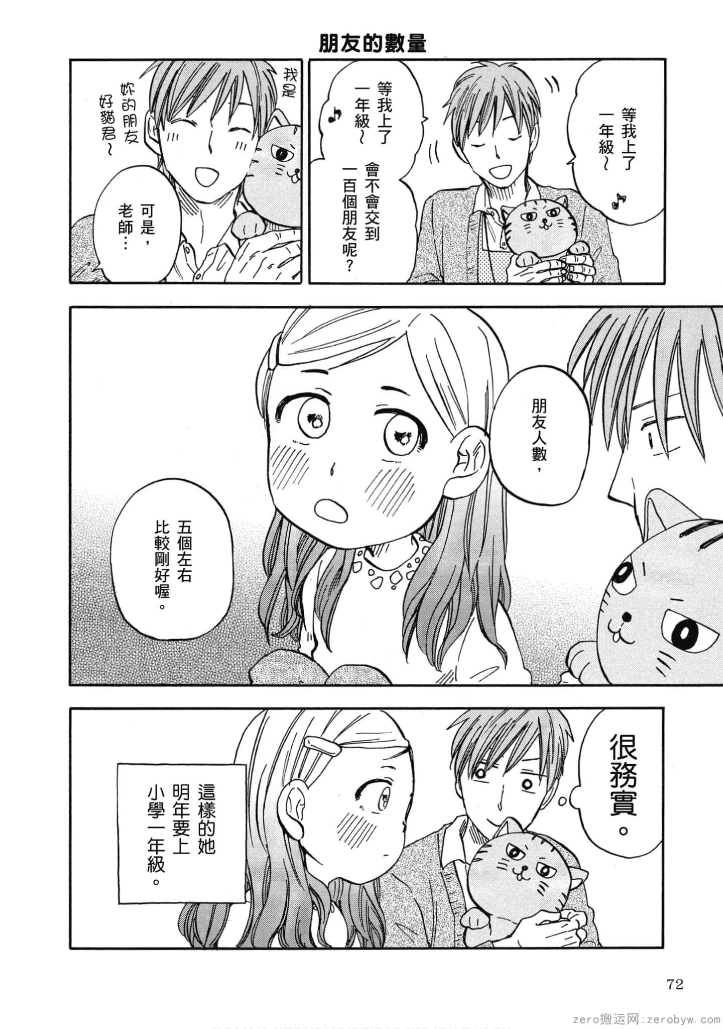 Page 73
