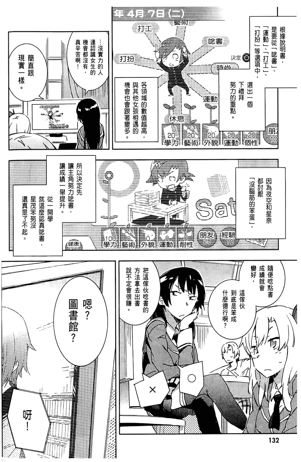 Page 136
