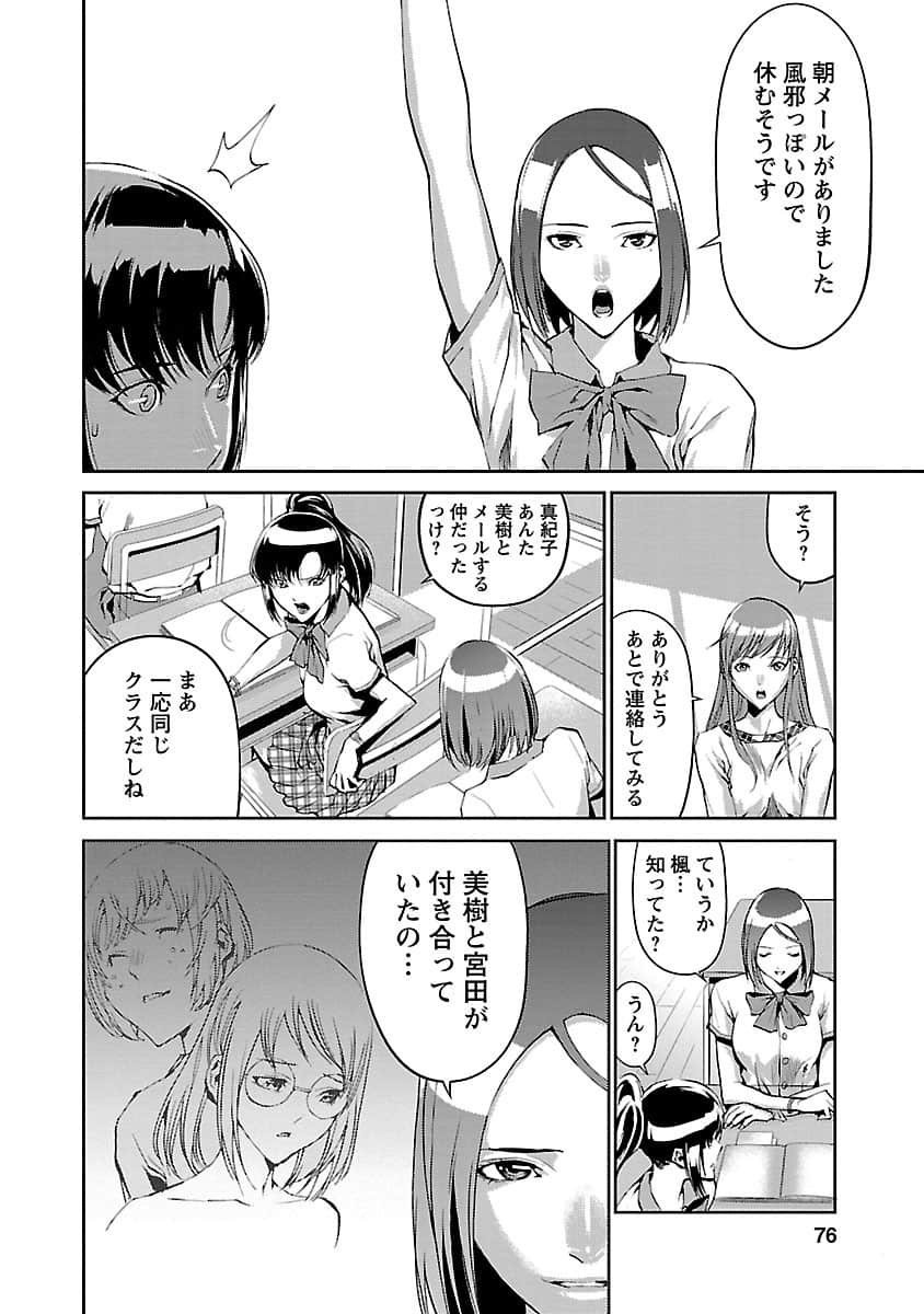 Page 77