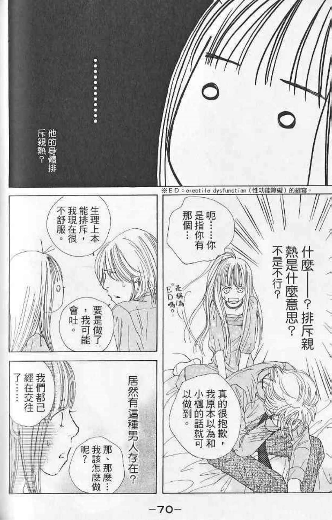 Page 72