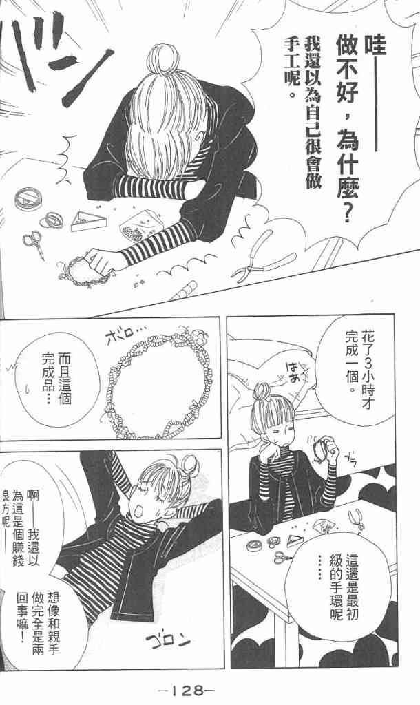 Page 128
