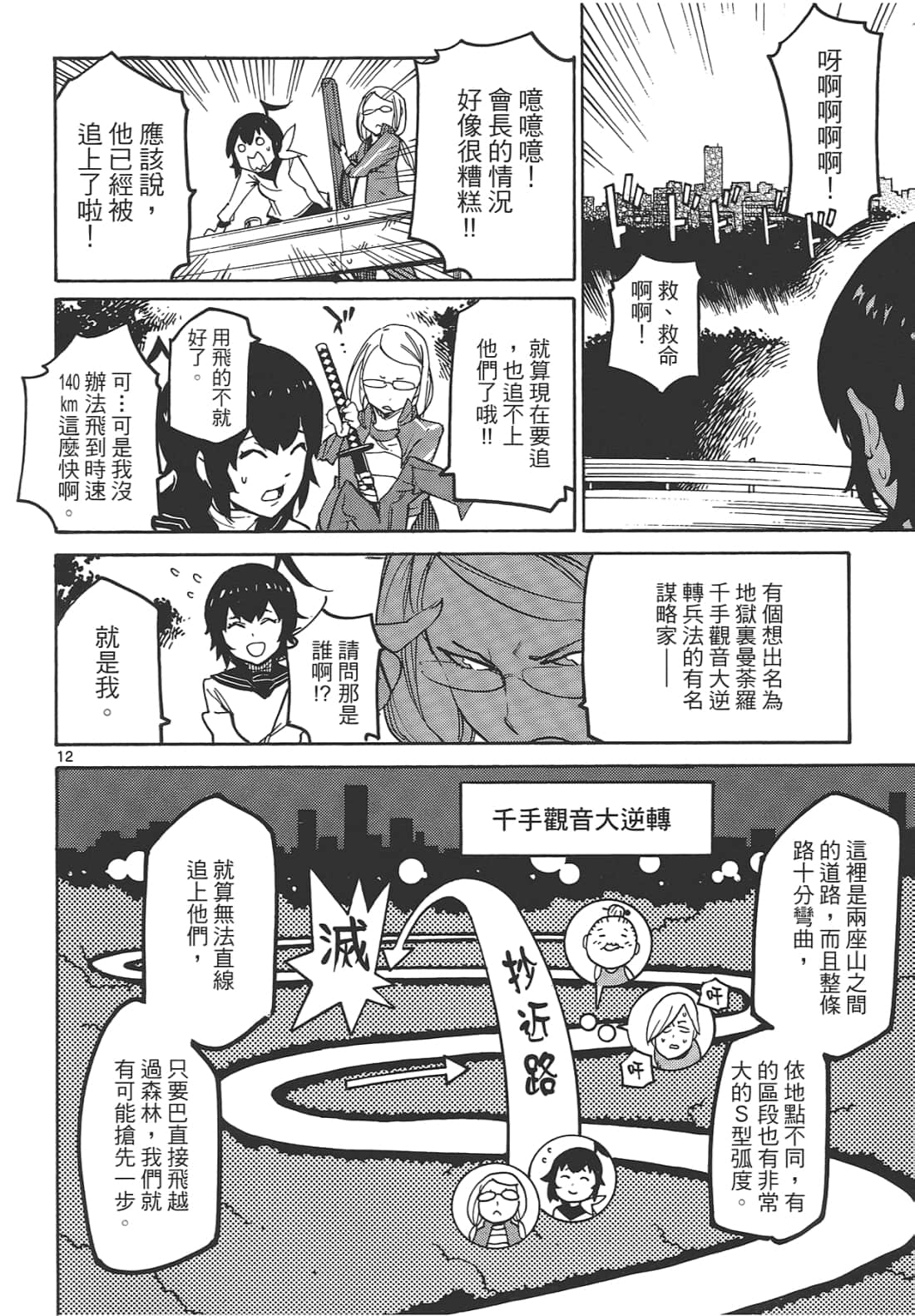 Page 172