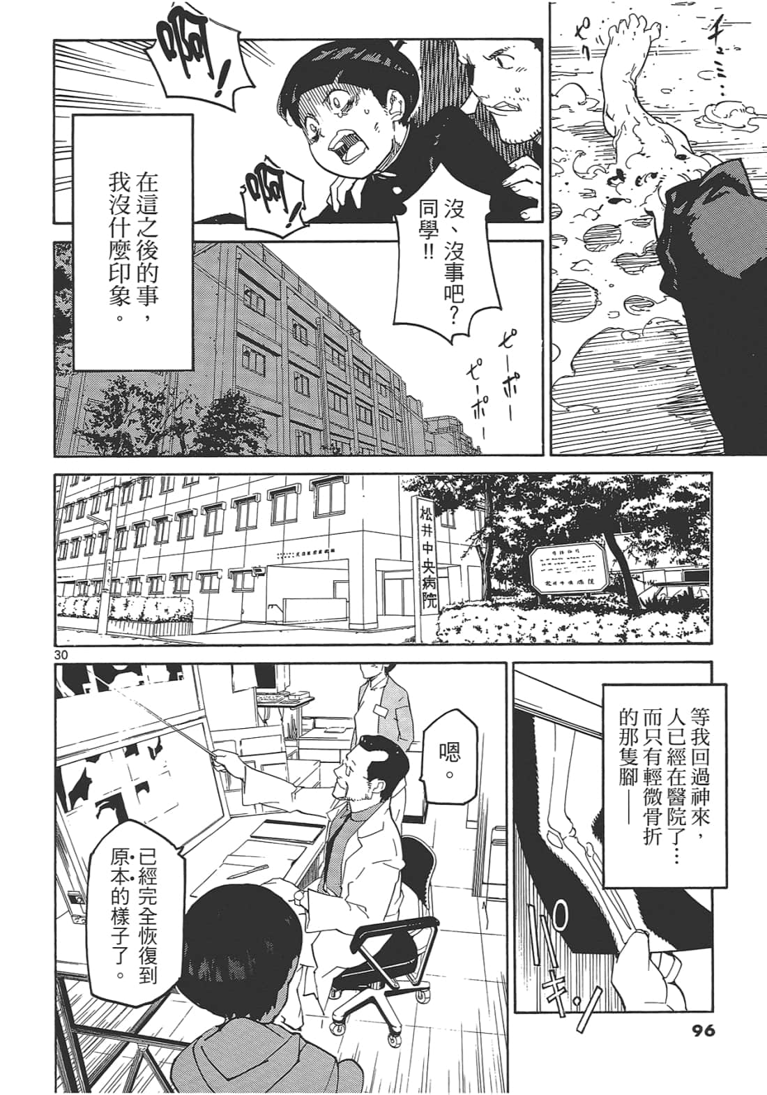Page 100