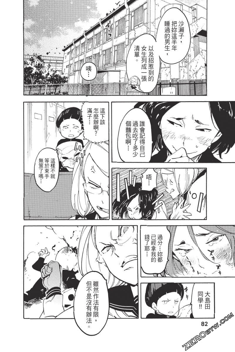 Page 83