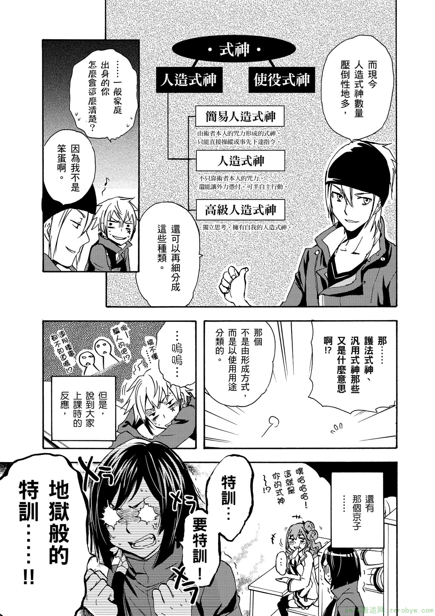 第 54 页