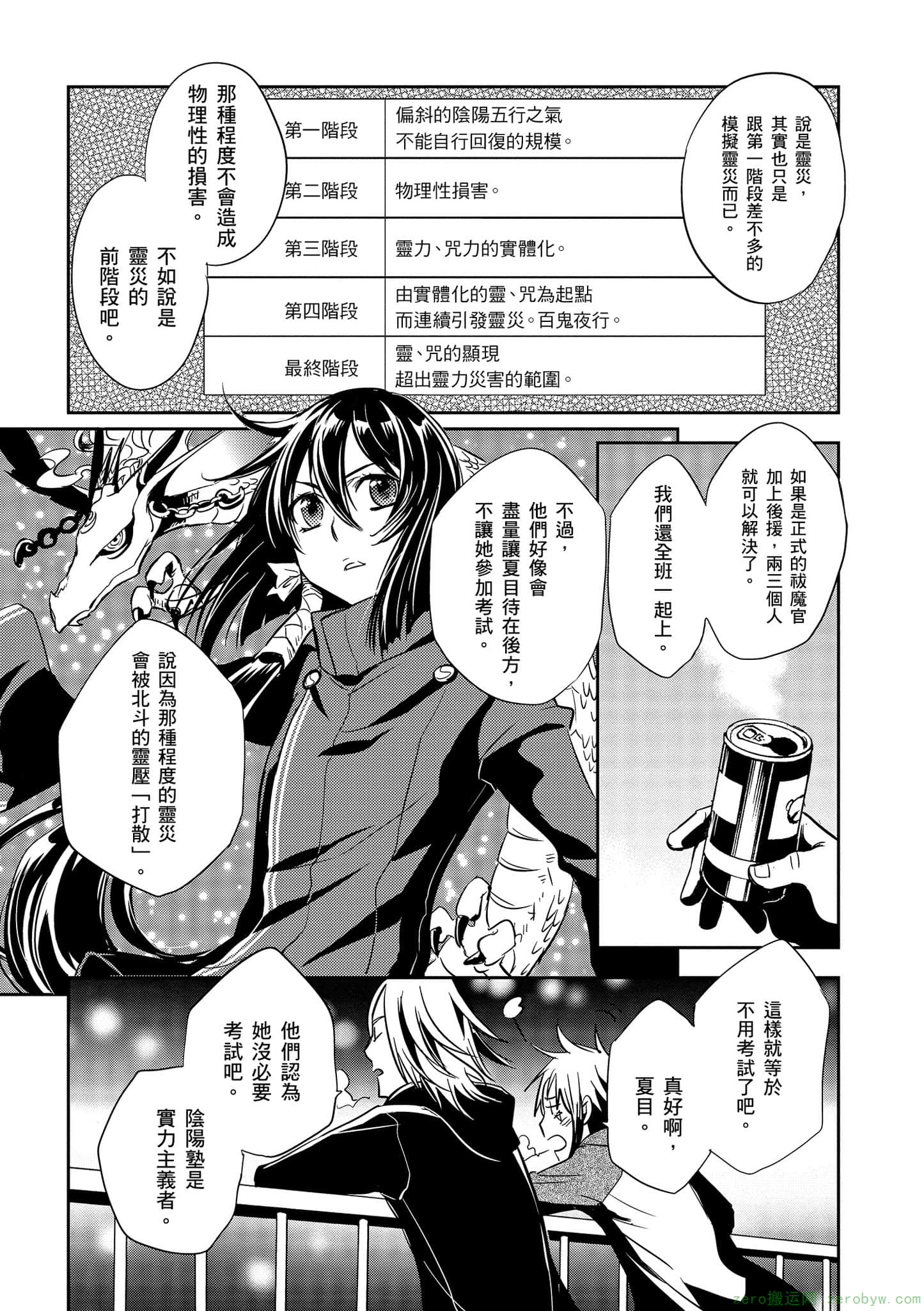Page 107