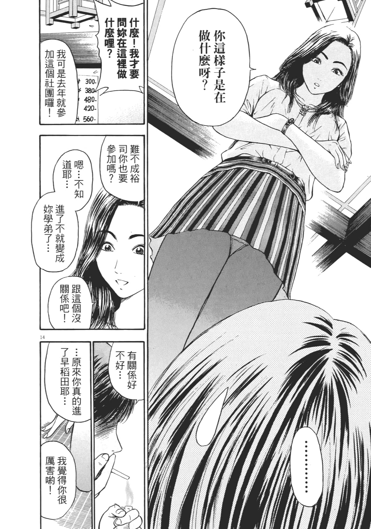 Page 201