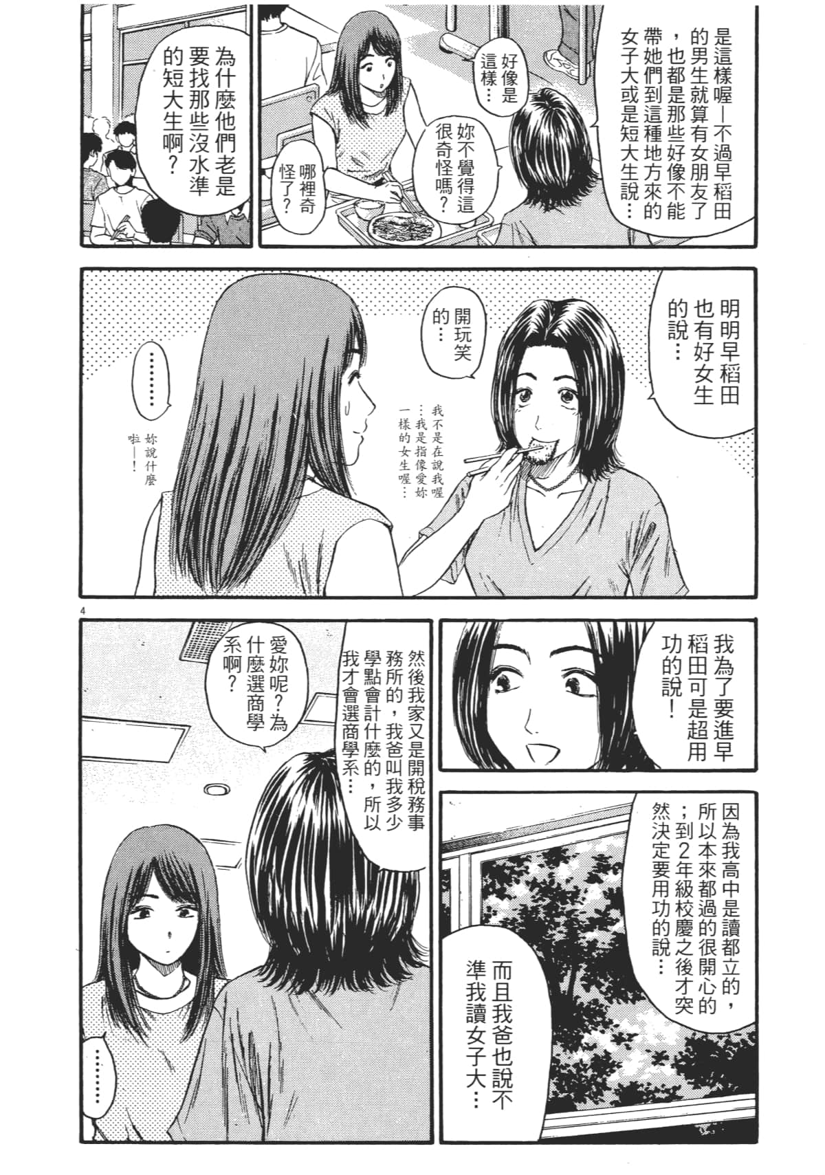 Page 145