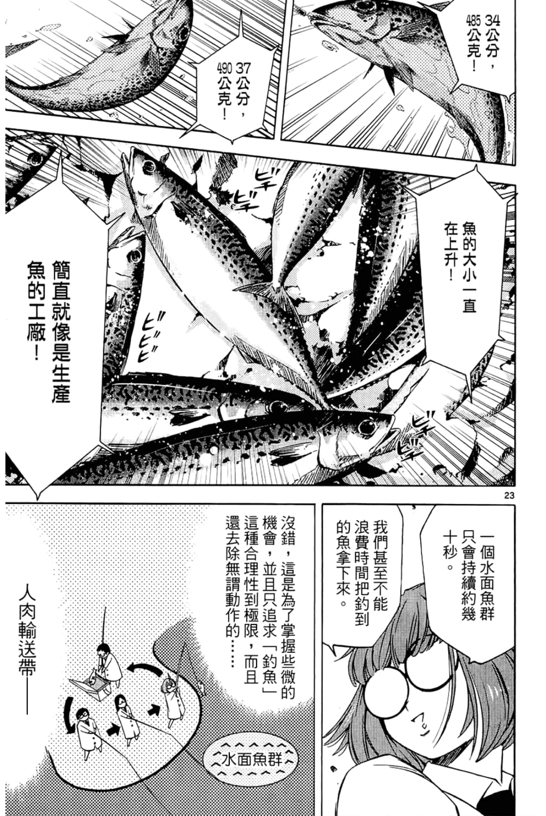 Page 123