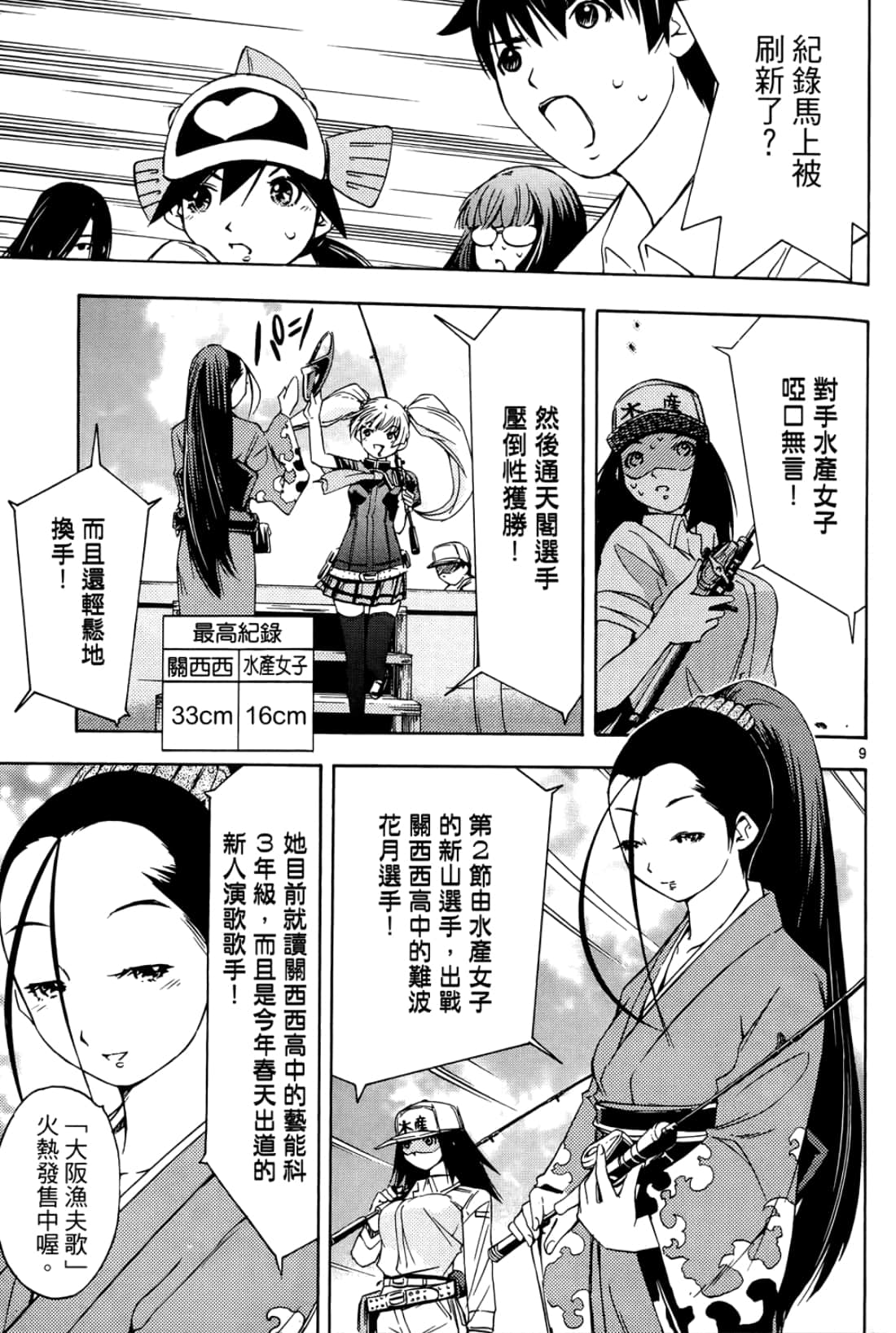 第 87 页