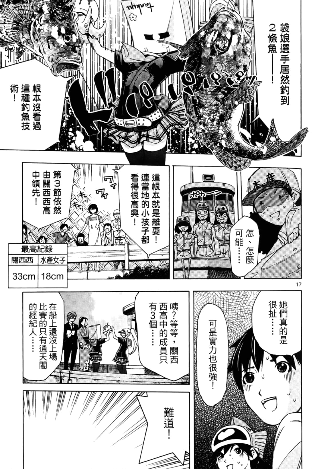 第 95 页