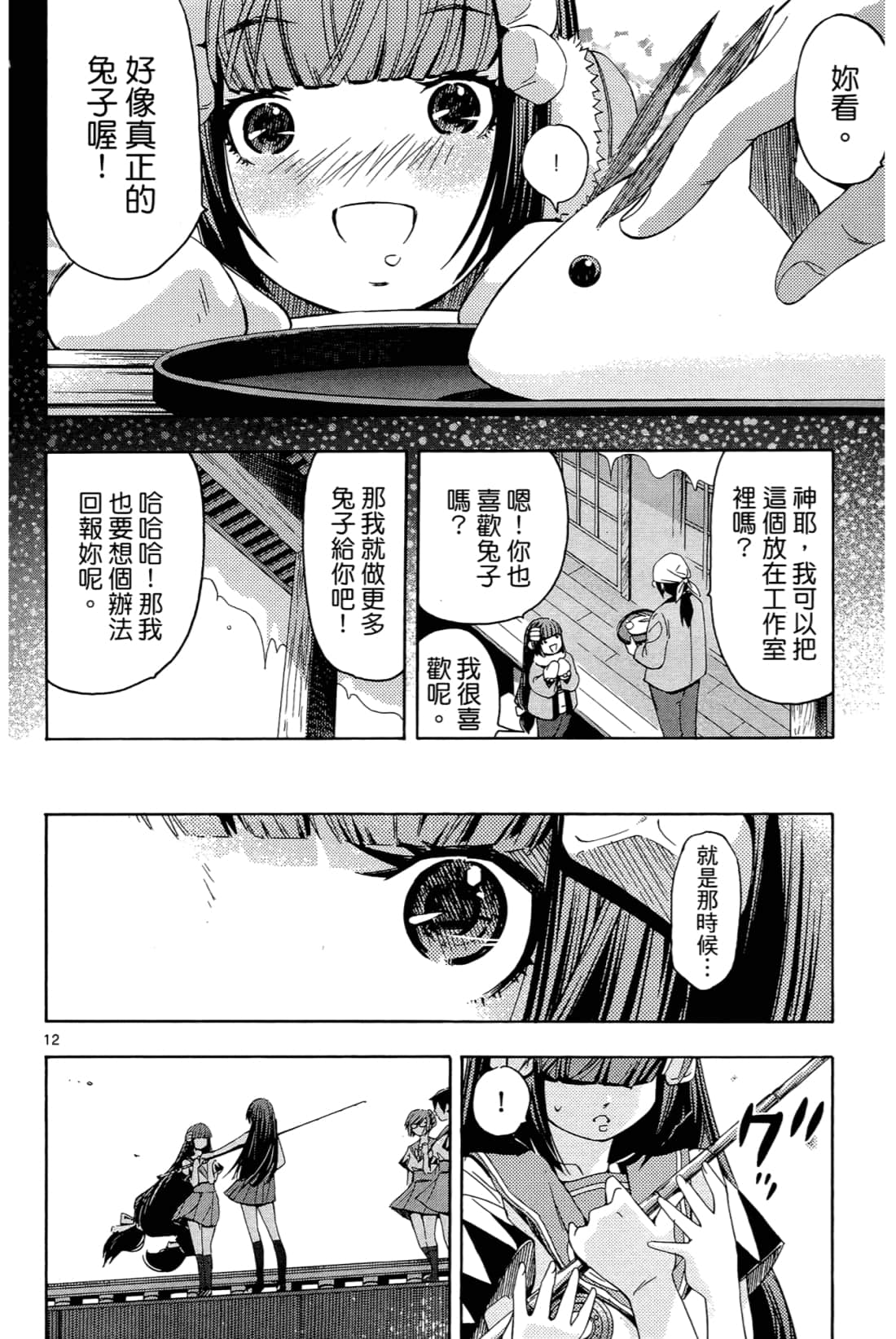 Page 142