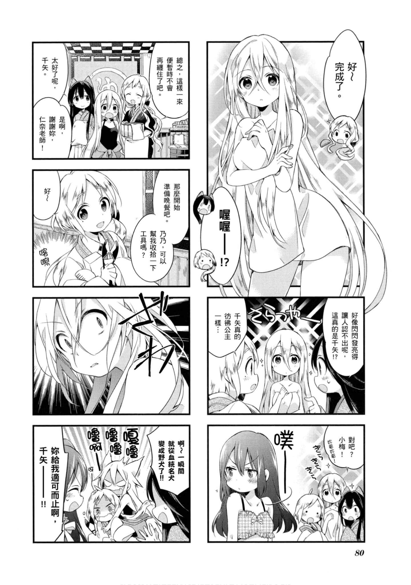 Page 81