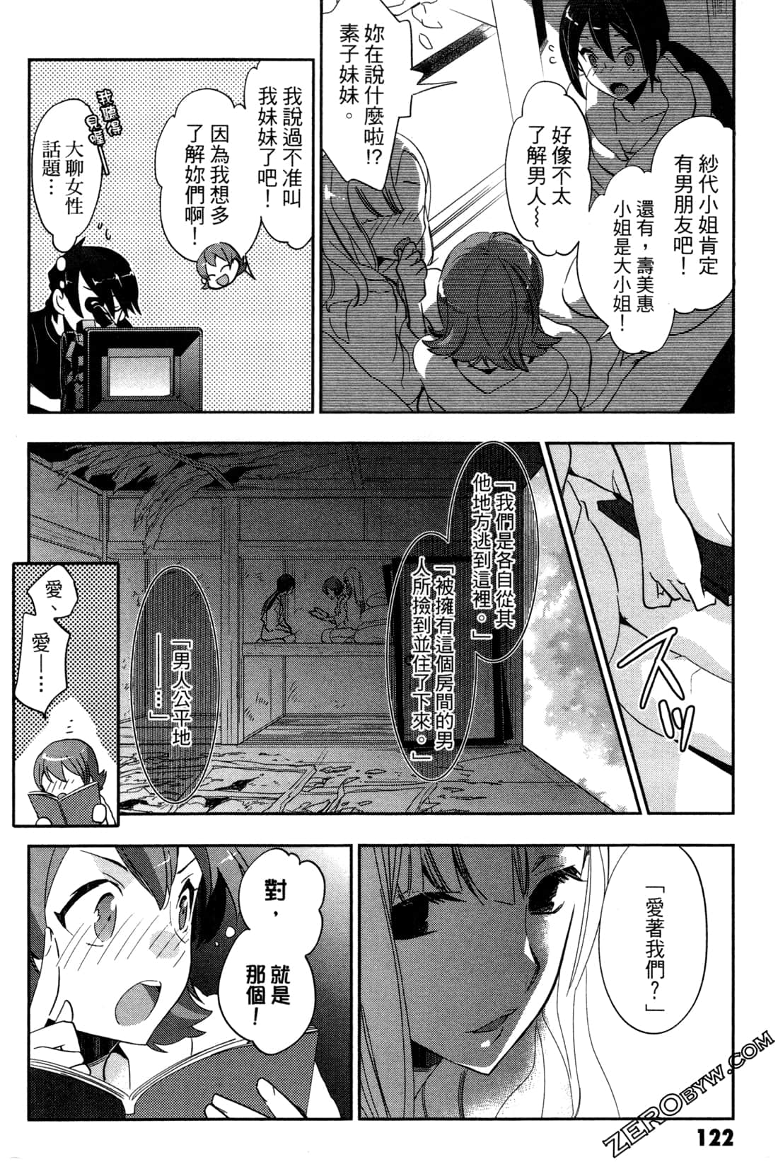 Page 125