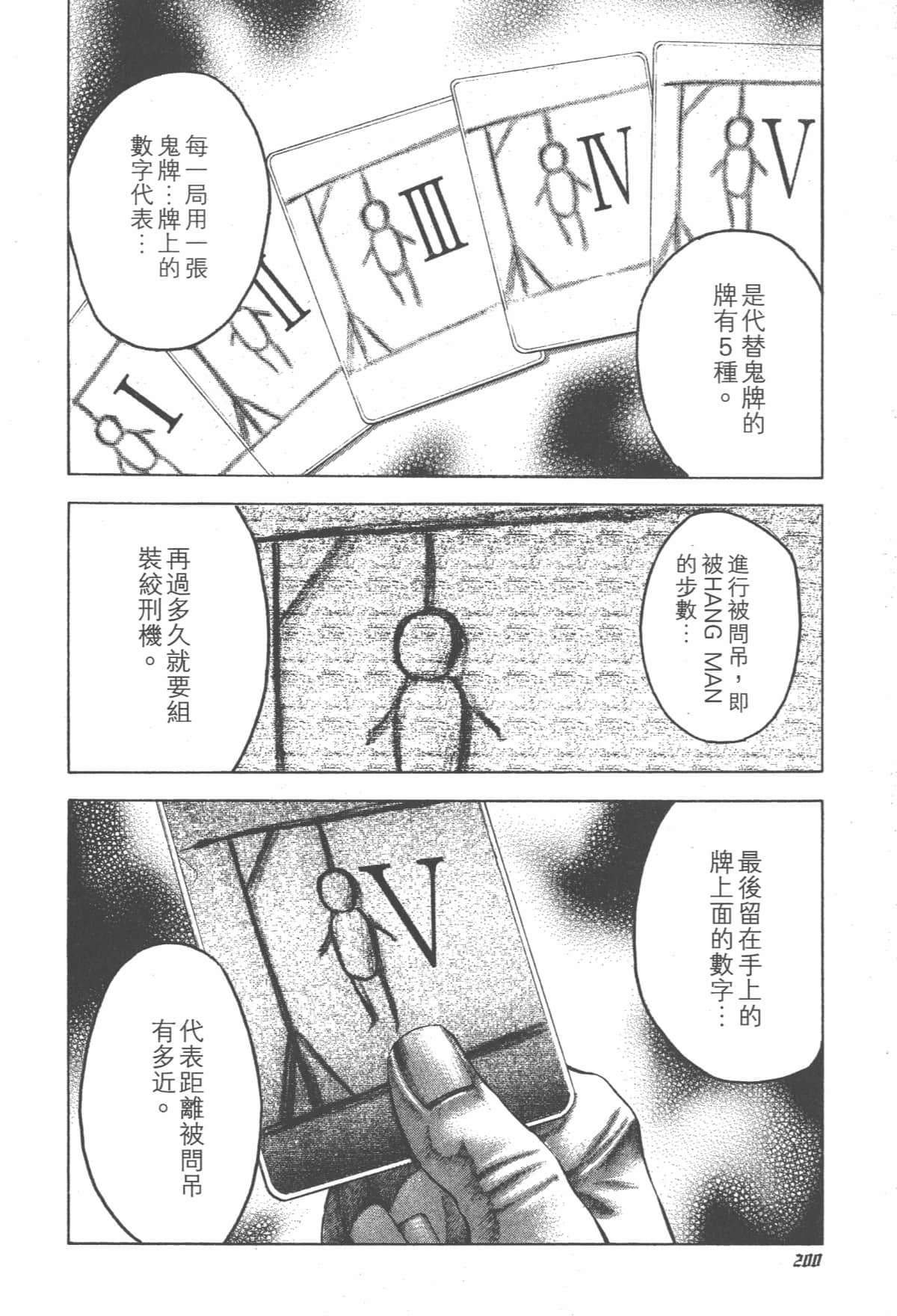 Page 201
