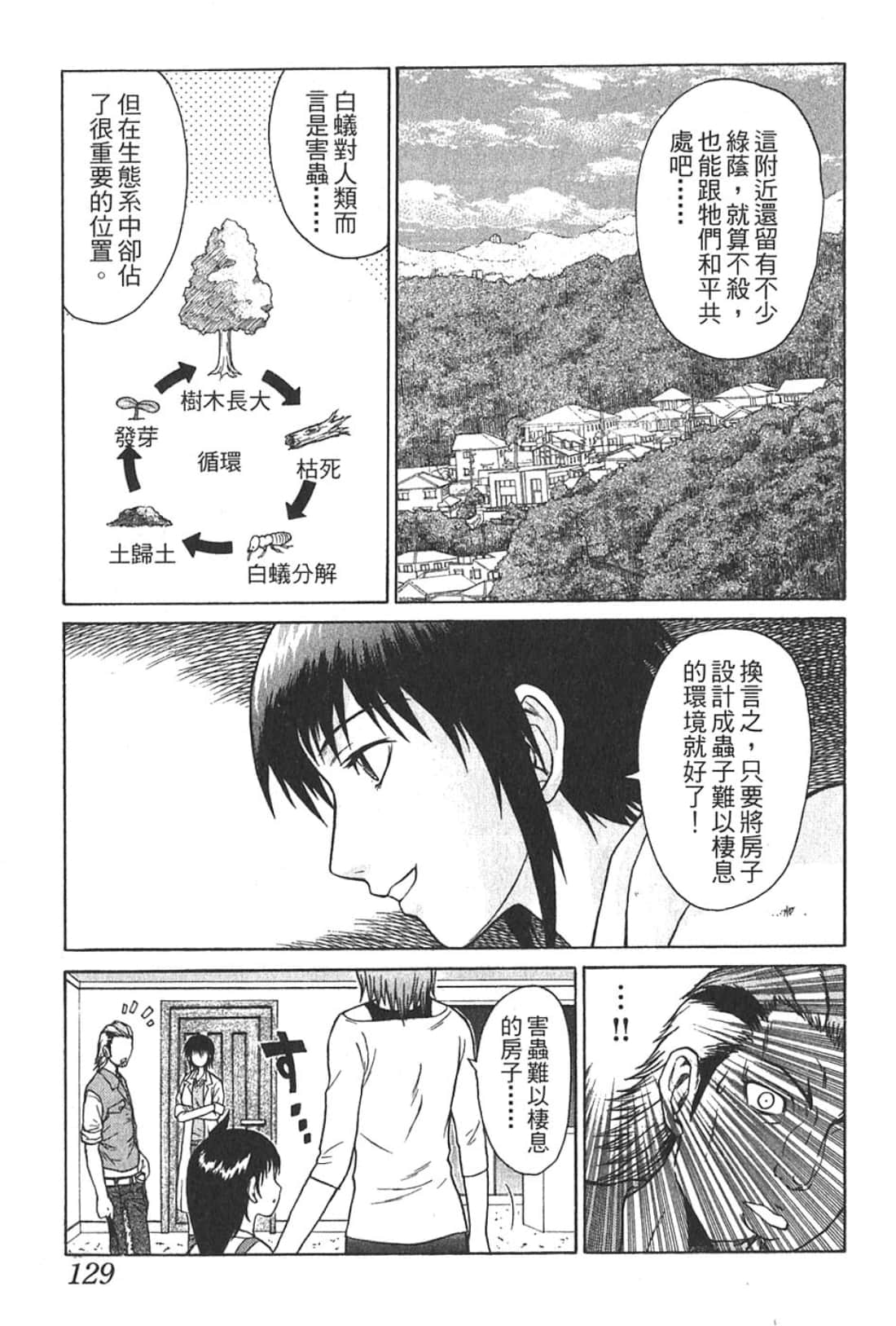 Page 131