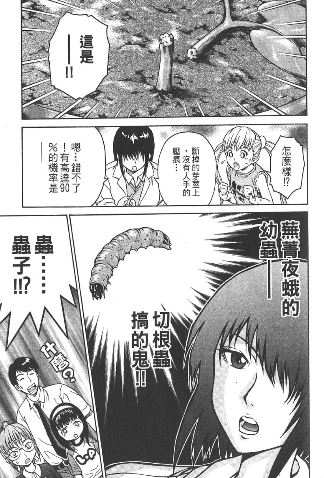 Page 201