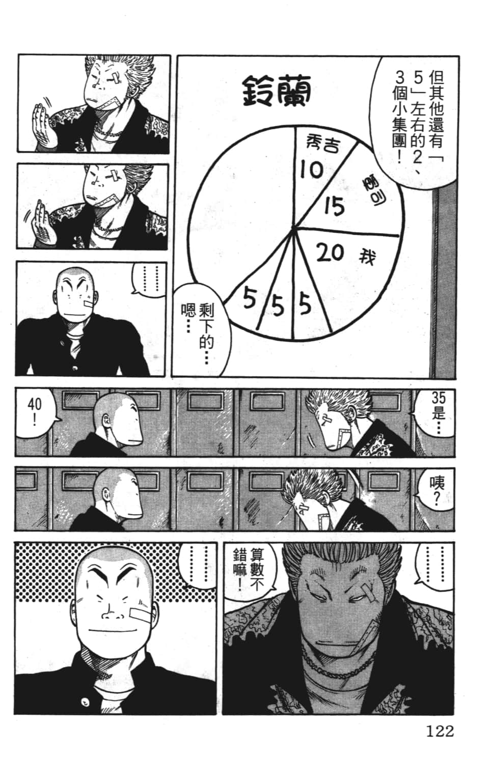 Page 124