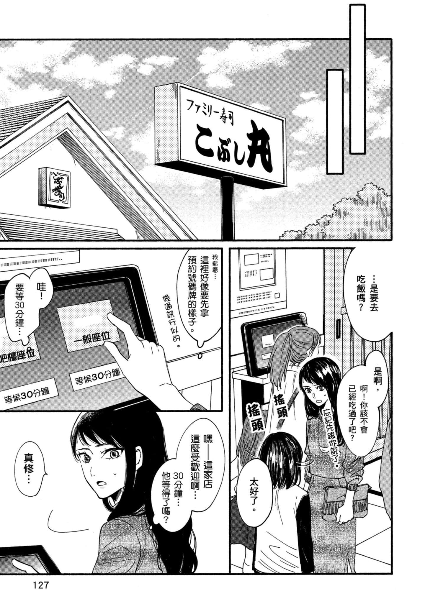 Page 128