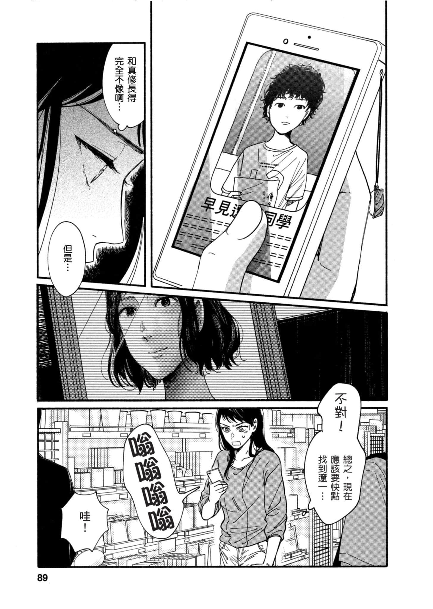 Page 88