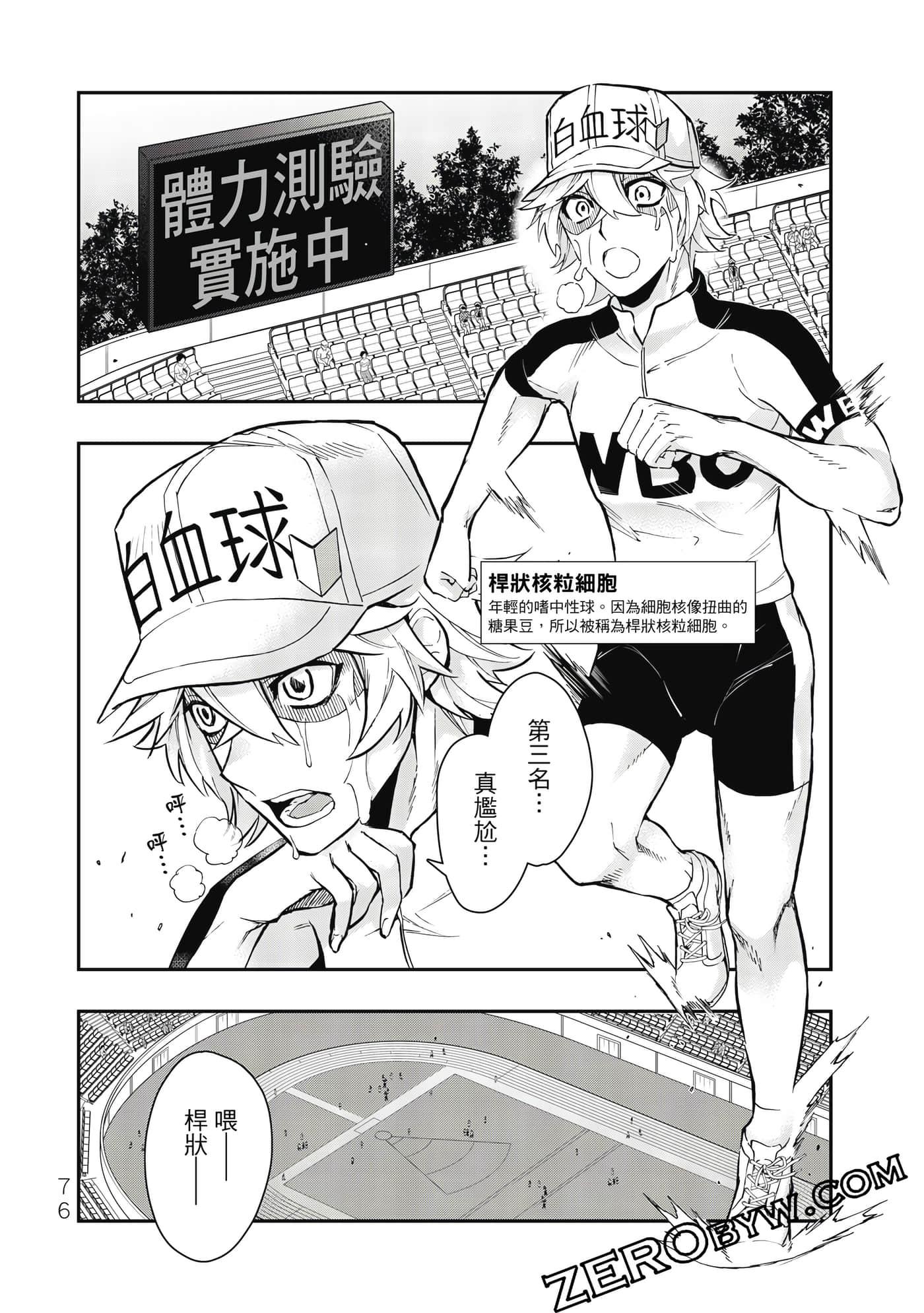 Page 77