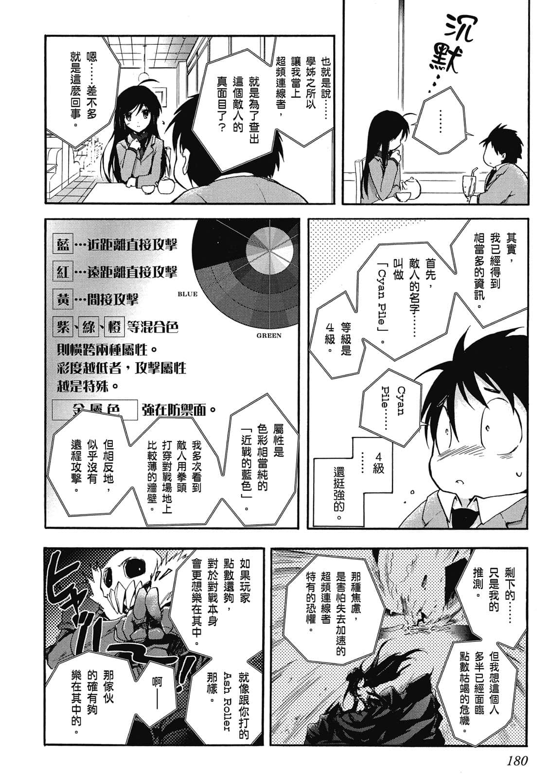 Page 181