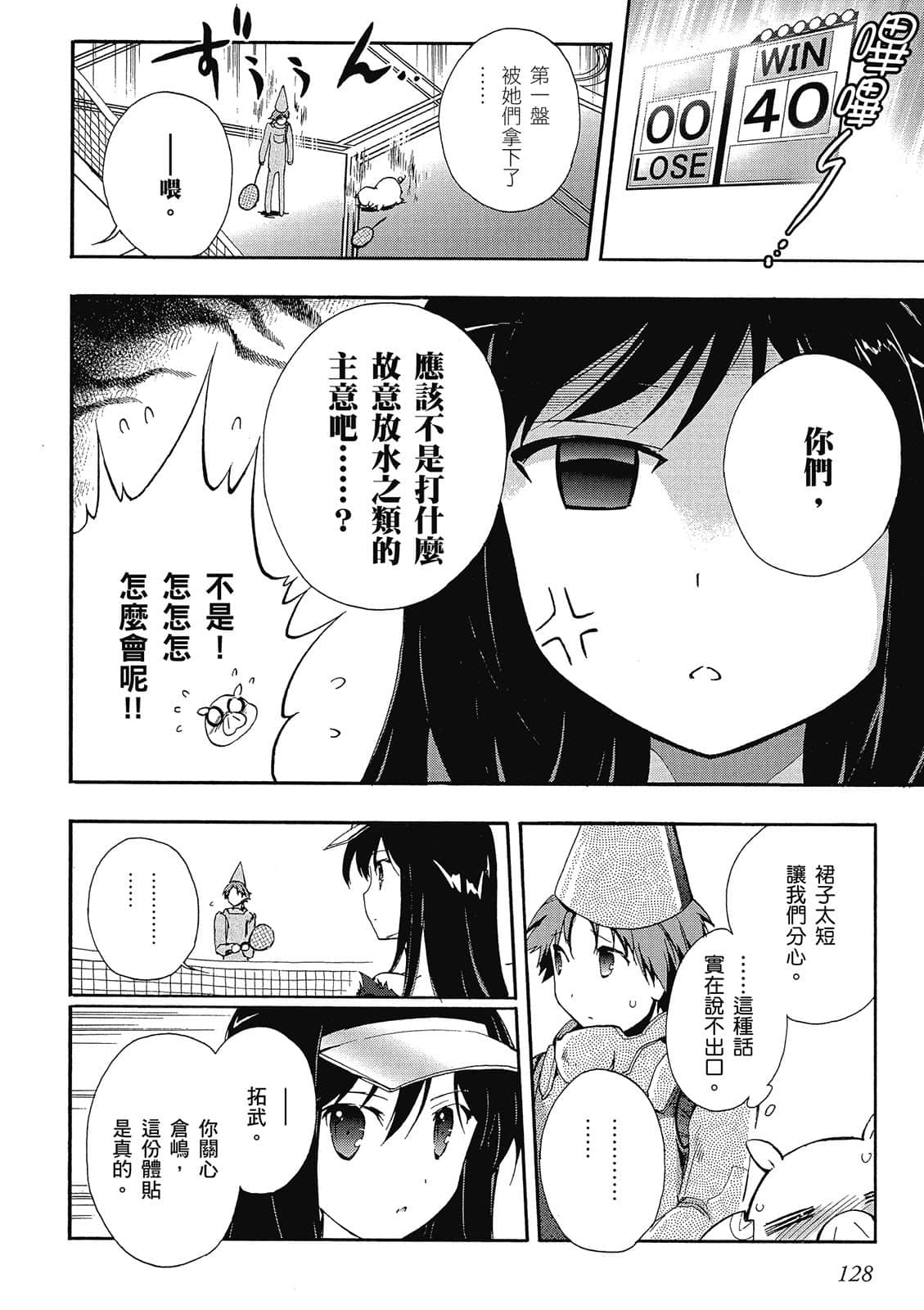Page 128