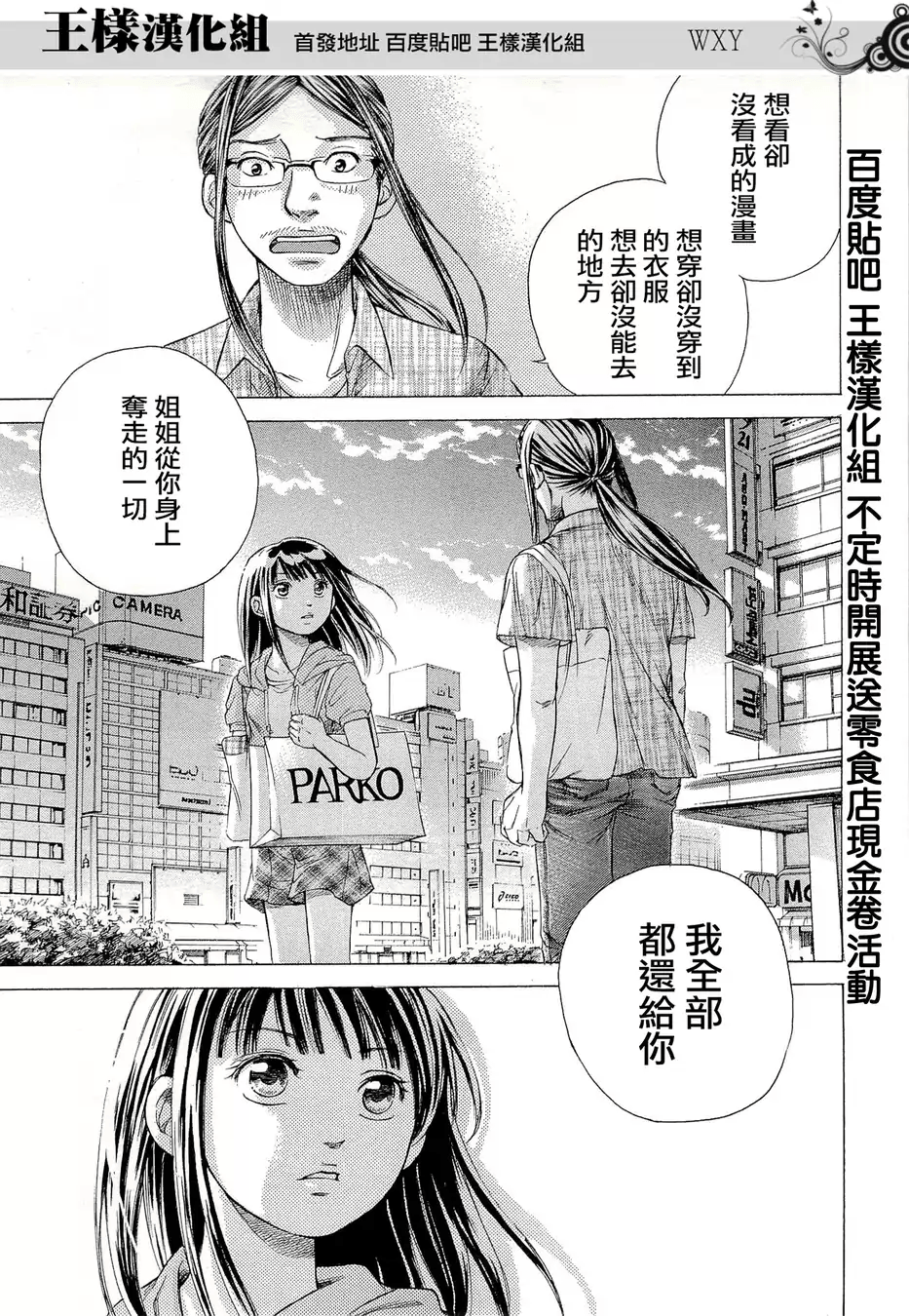Page 201