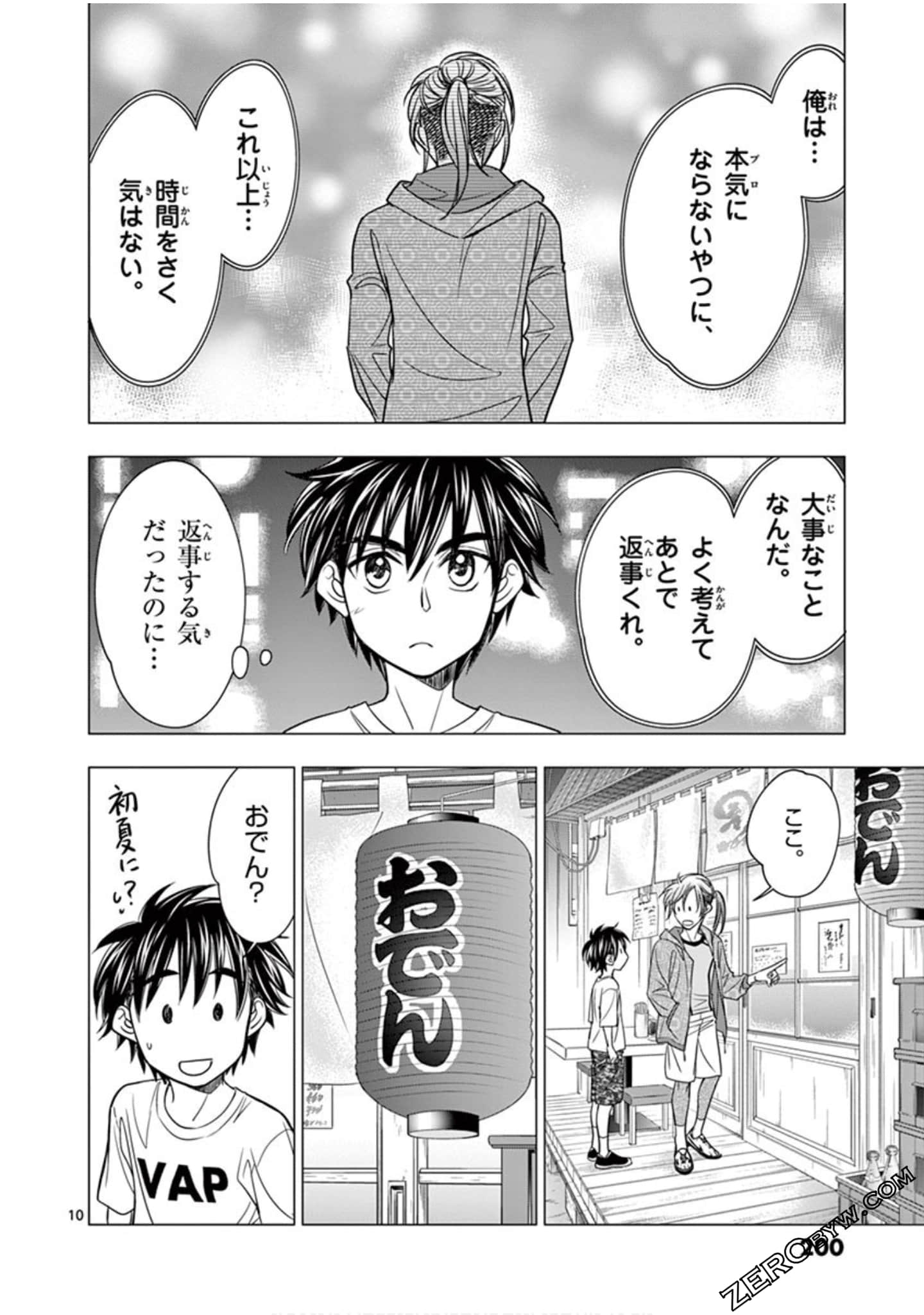 Page 201